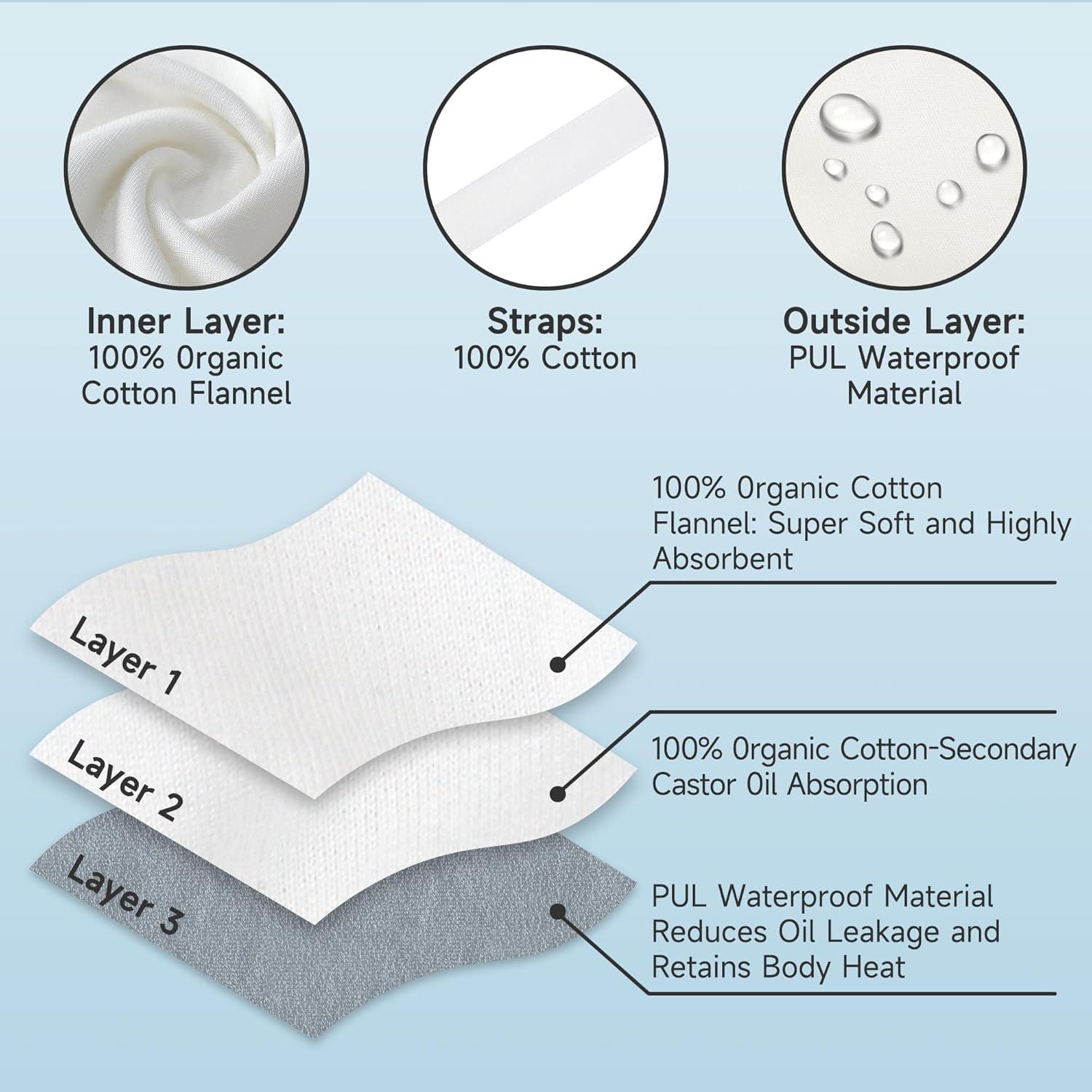 Envoltura de Aceite de Ricino Orgánico Pedobi - Blanca, 60"