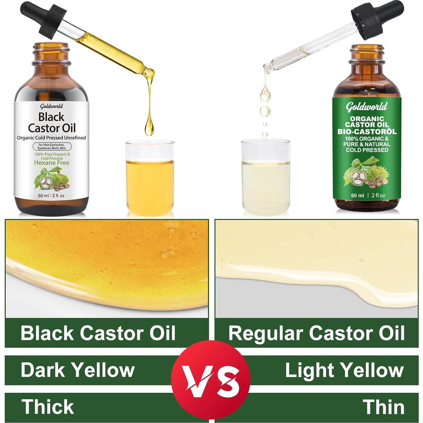 Aceite de Ricino Negro Orgánico GoldWorld 100% Puro 150ml