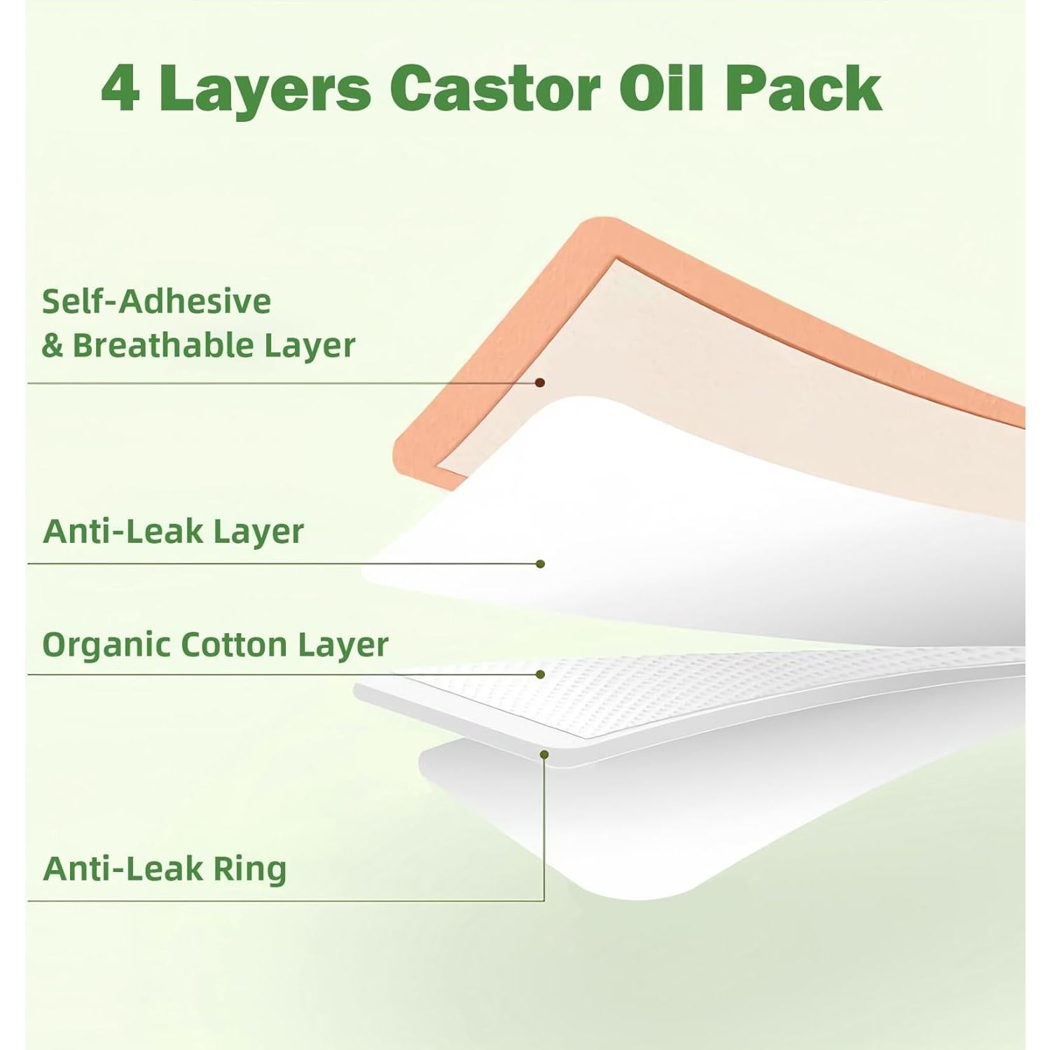 30 Piezas Parche Adhesivo Aceite de Ricino Orgánico Pexihoap