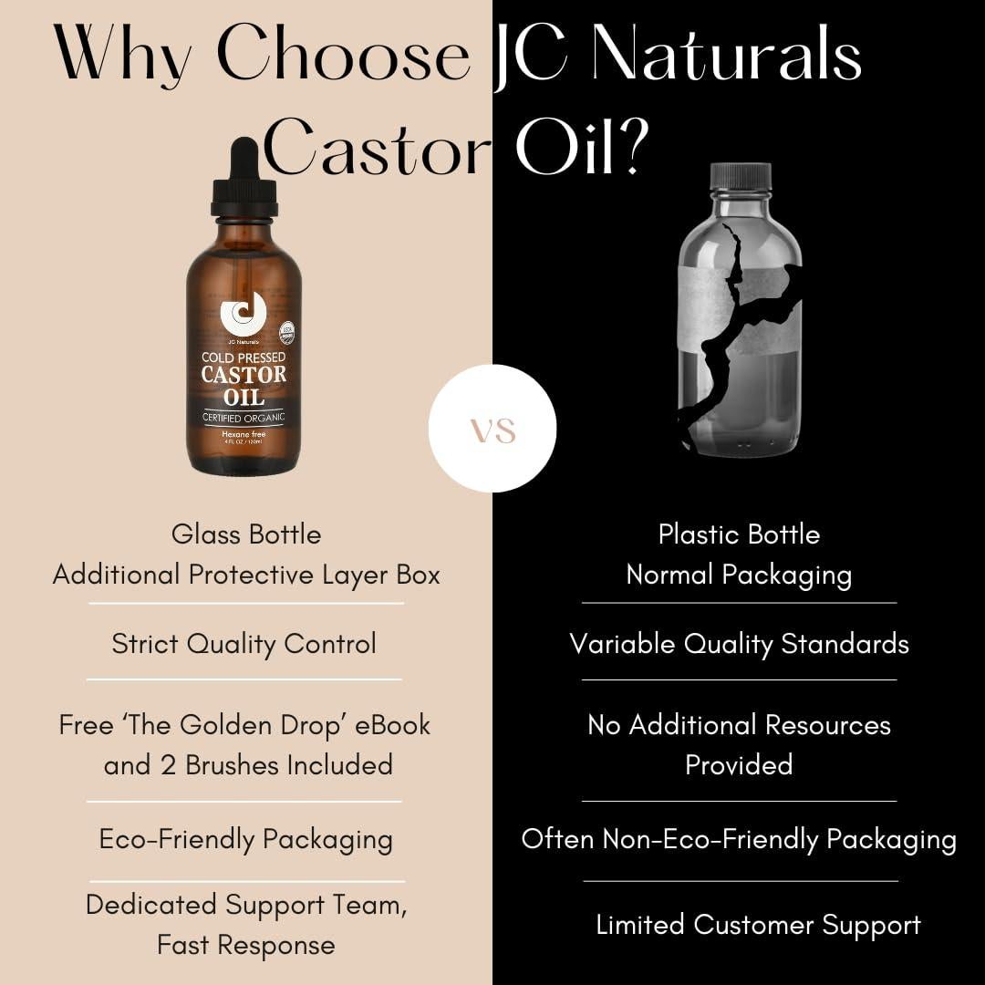 Aceite de Ricino Orgánico 118ml JC Naturals - 100% Puro, Prensado en Frío