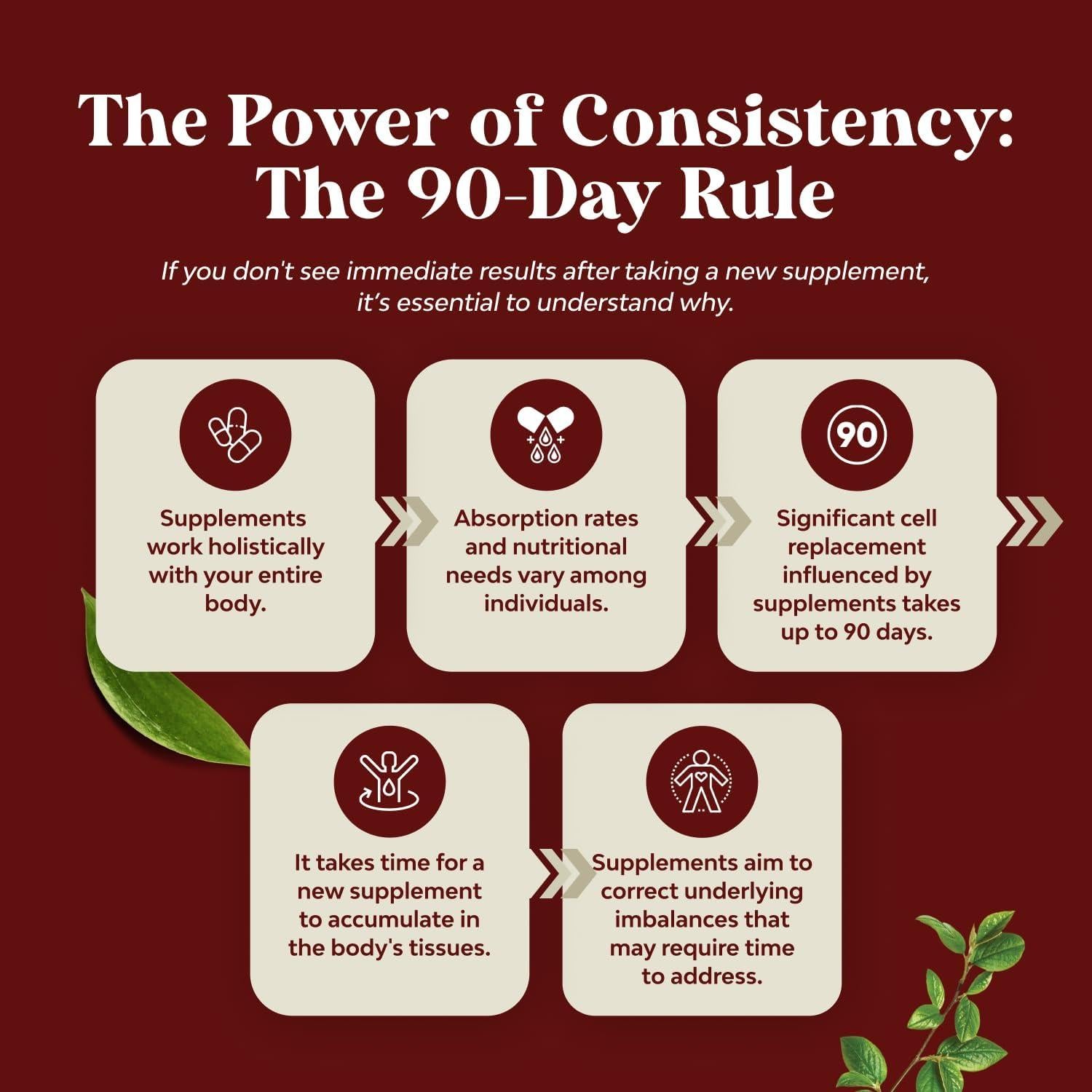 Extracto de Grano de Café Verde Natures Craft 60 Cápsulas