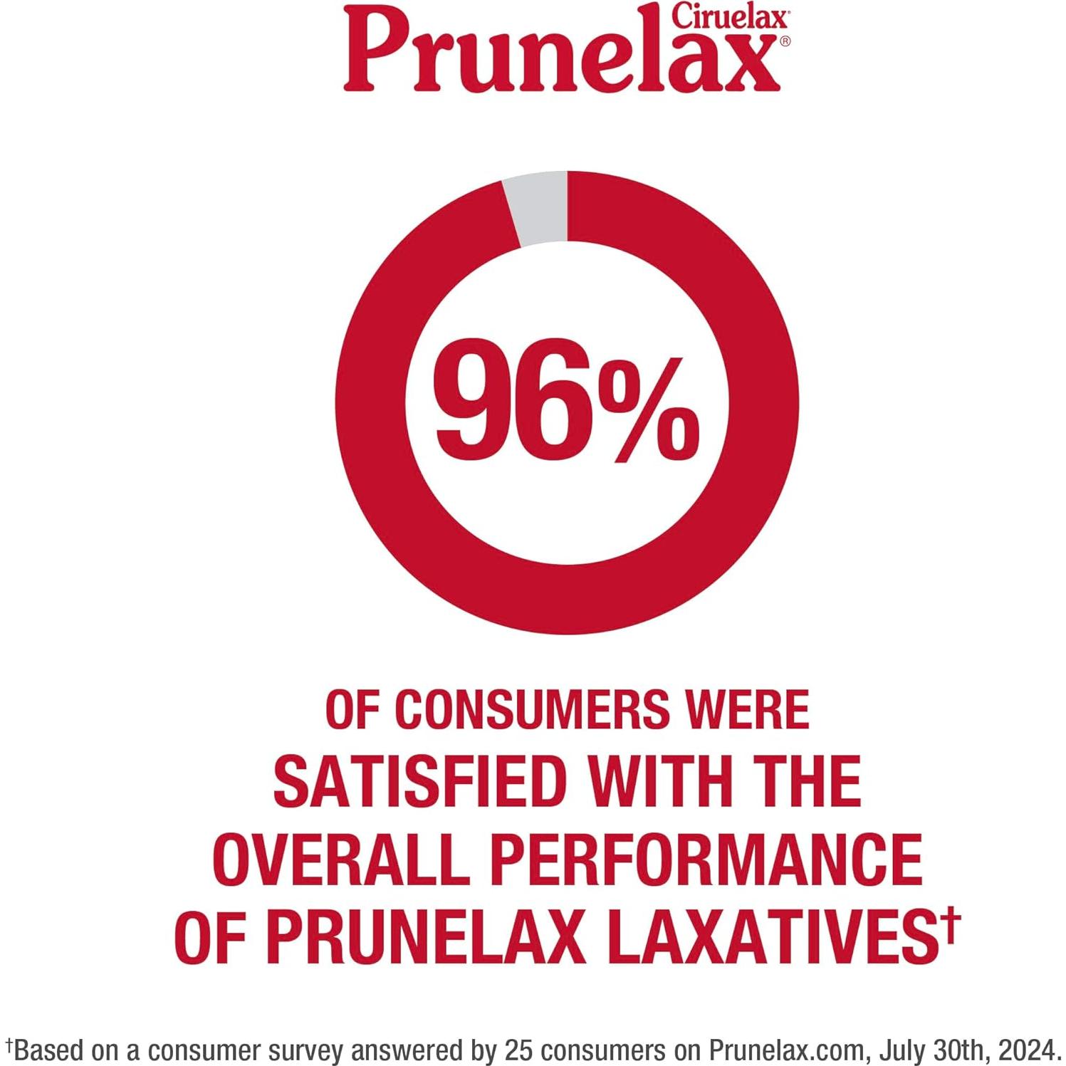 Prunelax Laxante Líquido para Niños 120 ml - Alivio Suave