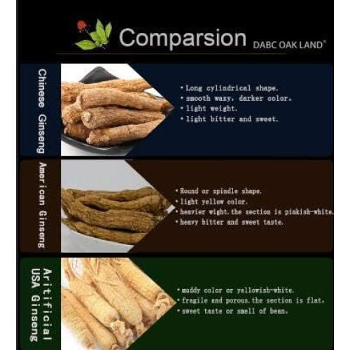Raíz de Ginseng Americana DABC EAGLE 227g - Entera - Wisconsin