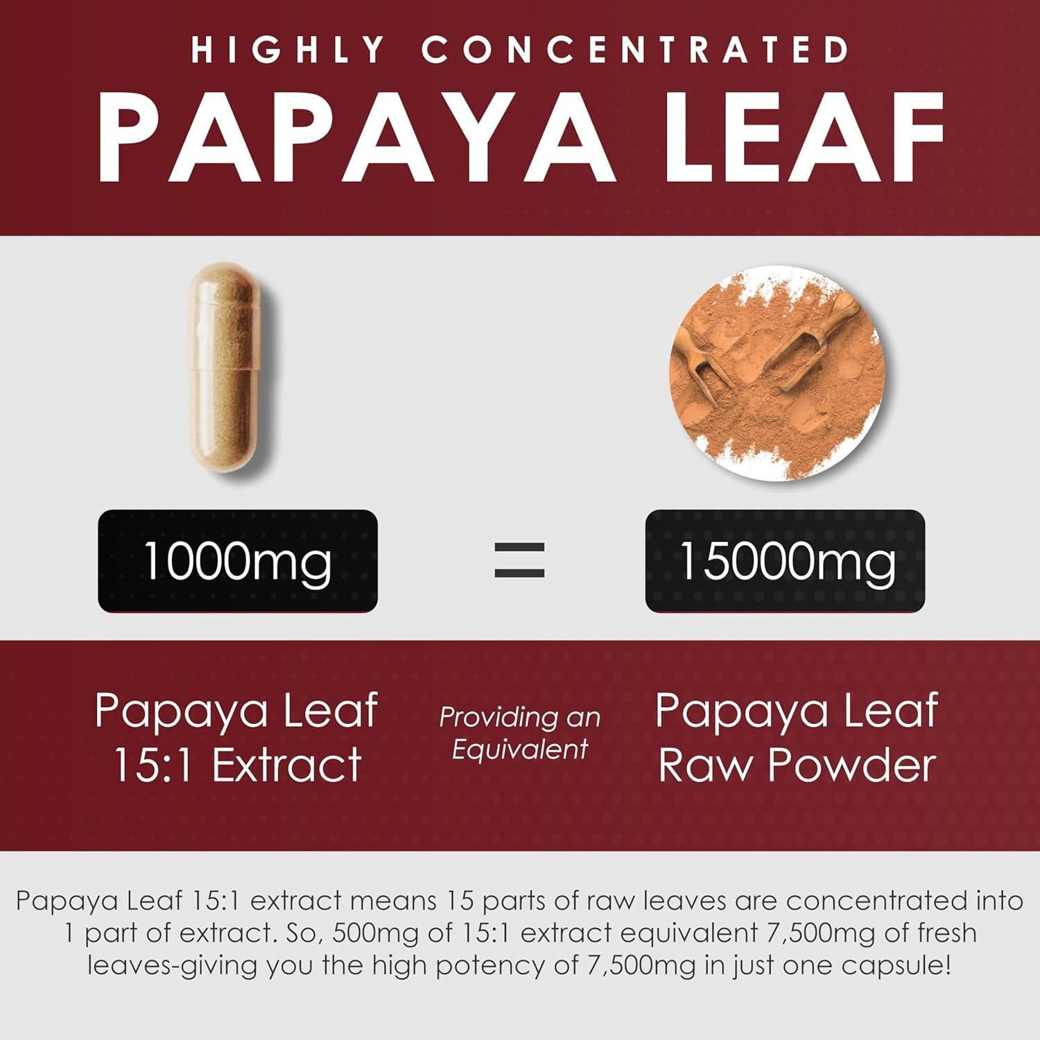 Extracto de Hoja de Papaya Amalth 120 Cápsulas Veganas 10x Potencia