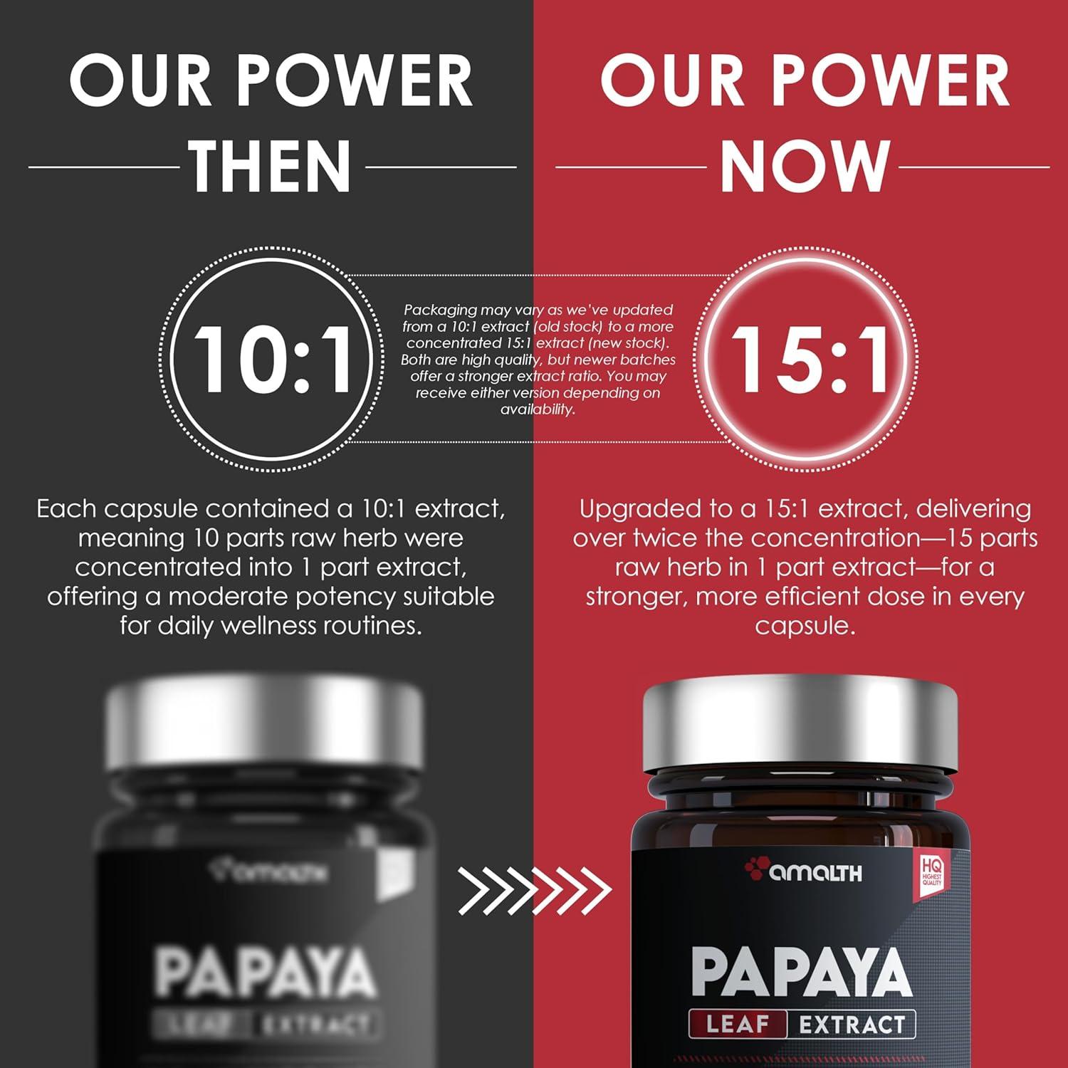 Extracto de Hoja de Papaya Amalth 120 Cápsulas Veganas 10x Potencia