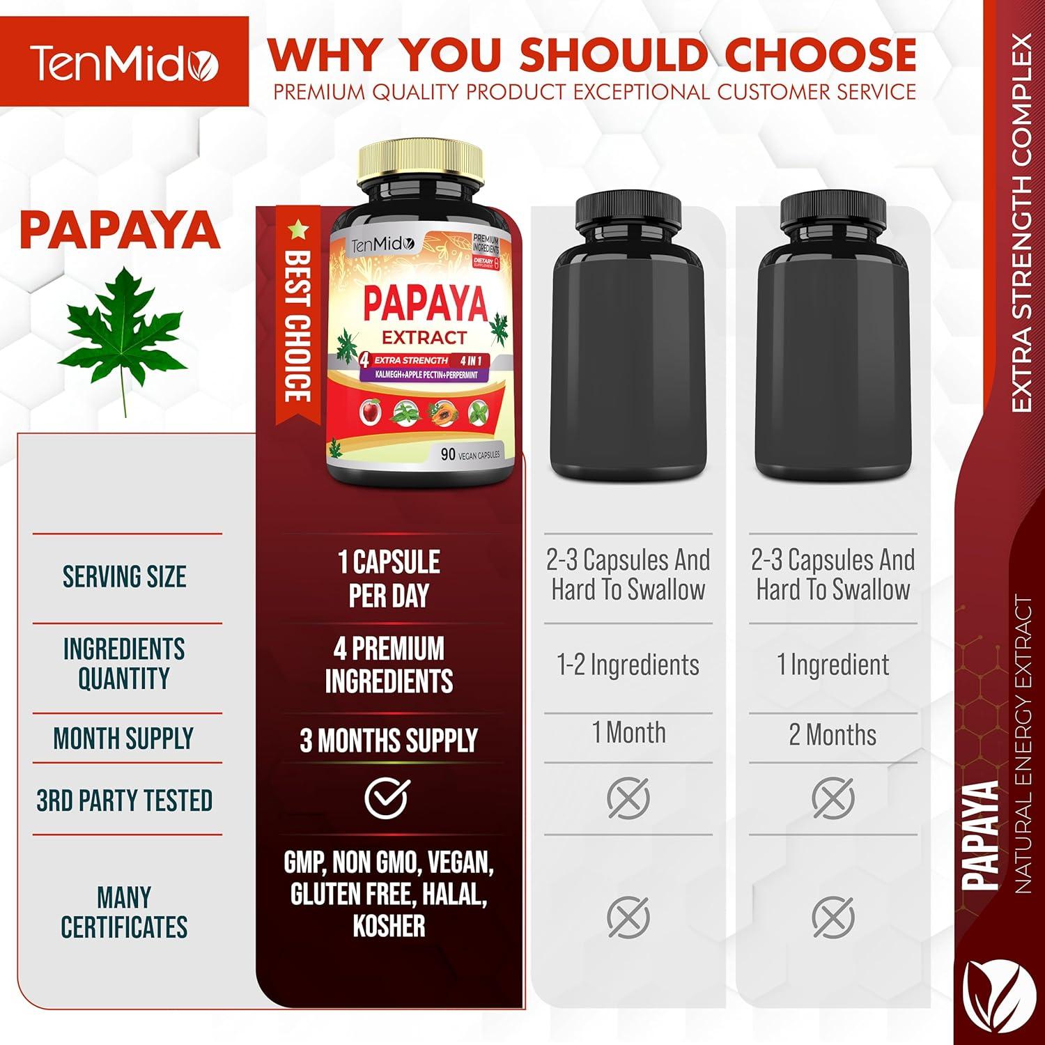 Suplemento Digestivo Temido - 90 Cápsulas Veganas con Papaya