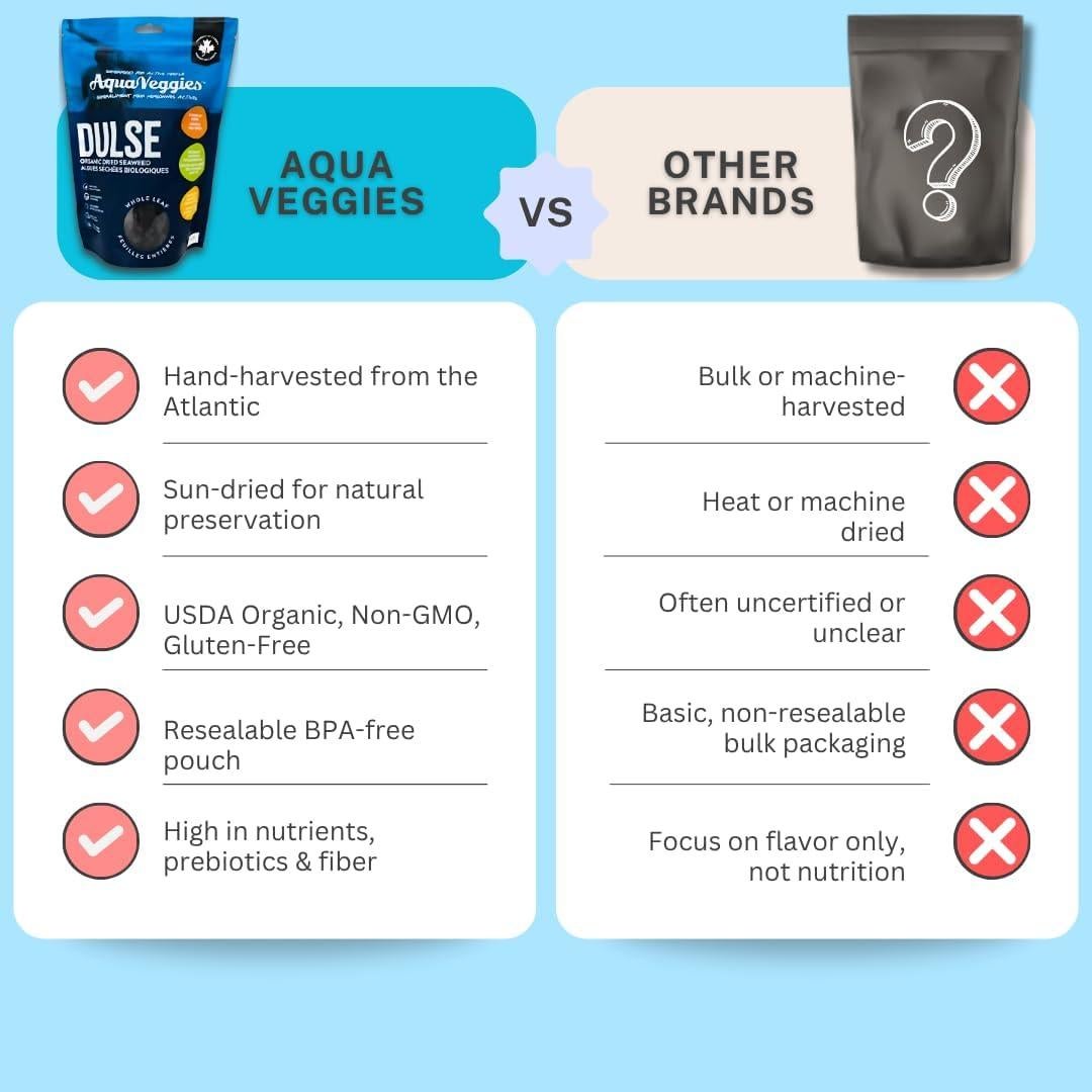 Dulse Orgánica Aqua Veggies 56.7g - Alga Atlántica Rica en Yodo