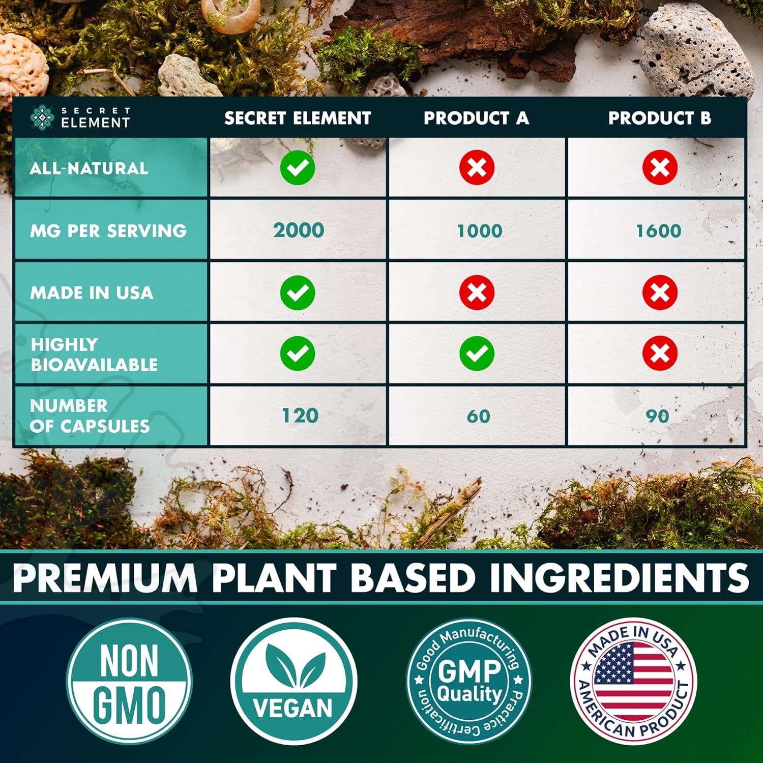 Cápsulas de Musgo Marino Irlandés Secret Element 120 Unidades