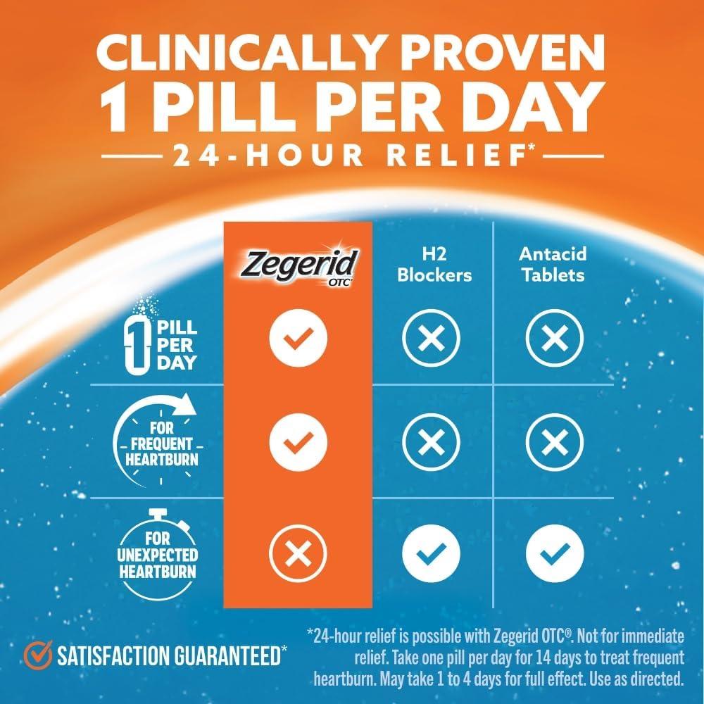 Zegerid OTC 20mg Omeprazole + Bicarbonato 42 Cápsulas