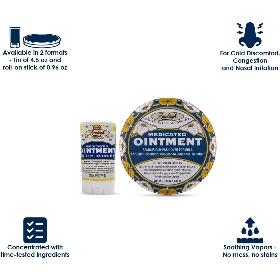 Ungüento Medicado Rawleigh 127.6 g - Alivio Resfriados y Dolores