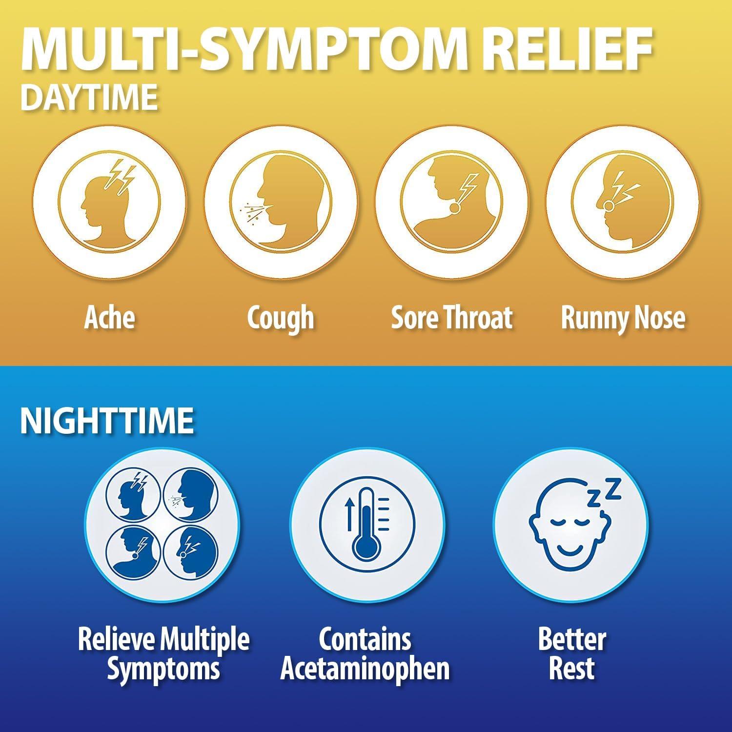 HealthA2Z Medicamento Resfriado y Gripe Día y Noche 36 Cápsulas