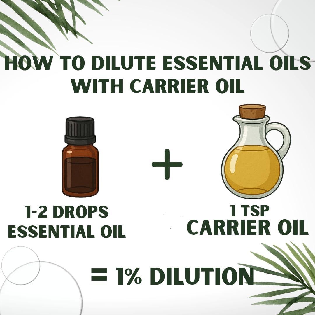 Aceite Esencial de Eucalipto Orgánico Grimweed 15 mL Terapéutico