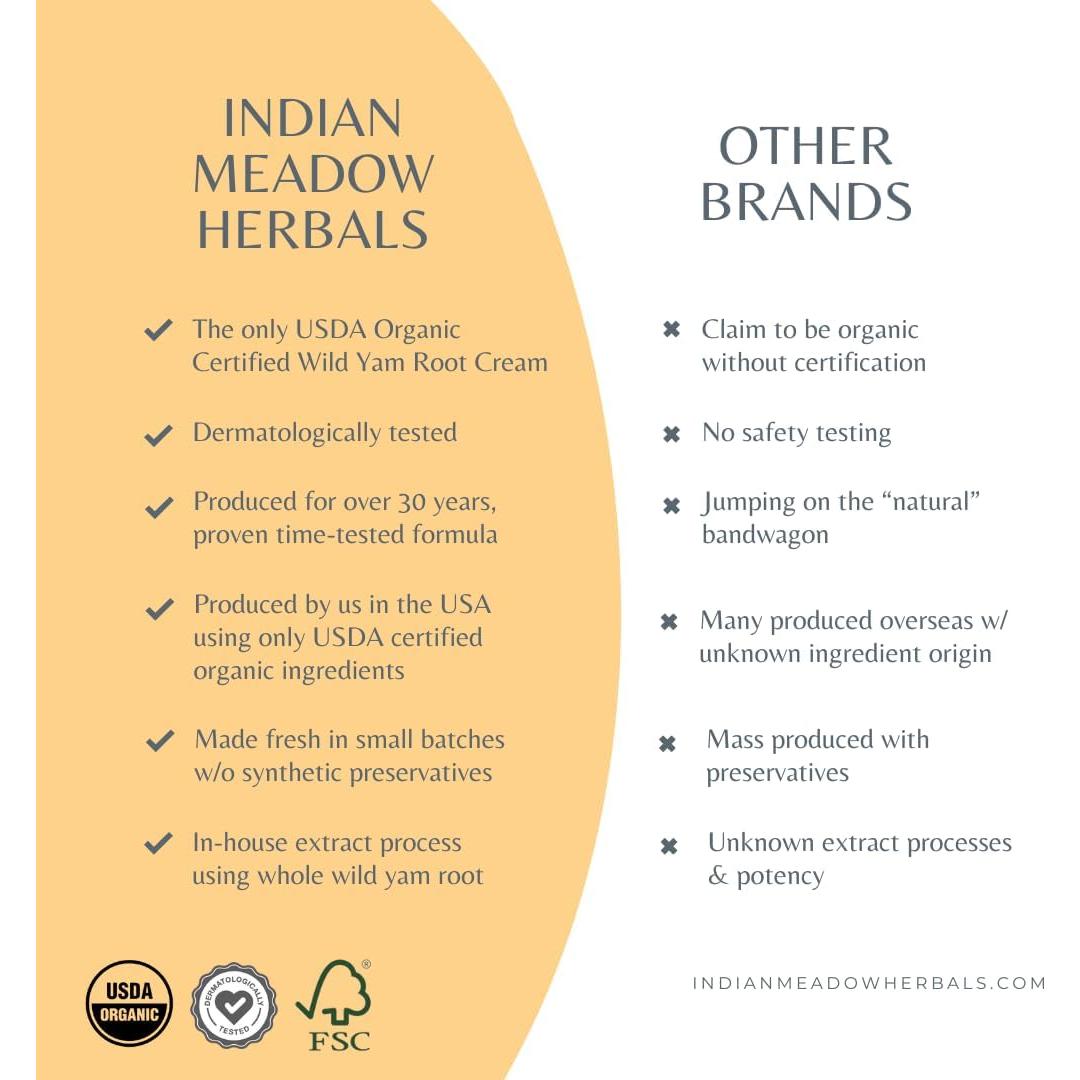 Crema Orgánica de Raíz de Ñame Silvestre Indian Meadow 56.7g