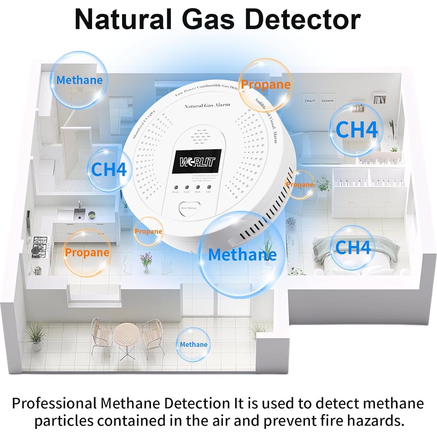 Detector de Gas Natural WGRLIT D730 - Alarma 85dB y Luz LED