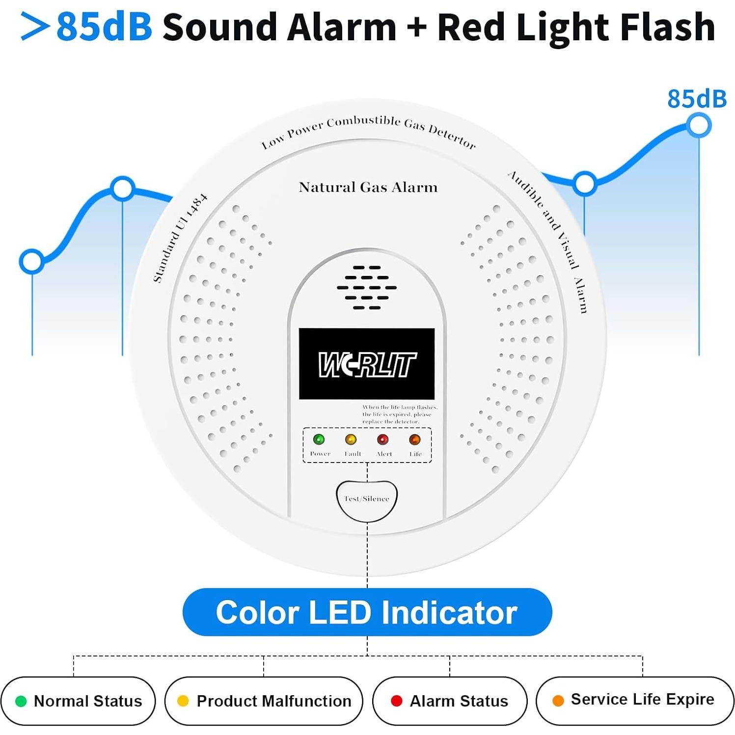 Detector de Gas Natural WGRLIT D730 - Alarma 85dB y Luz LED