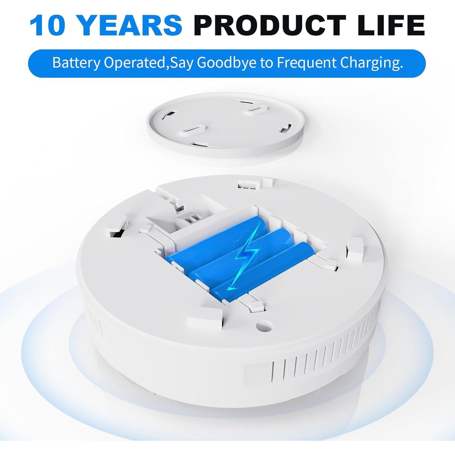 Detector de Gas Natural WGRLIT D730 - Alarma 85dB y Luz LED