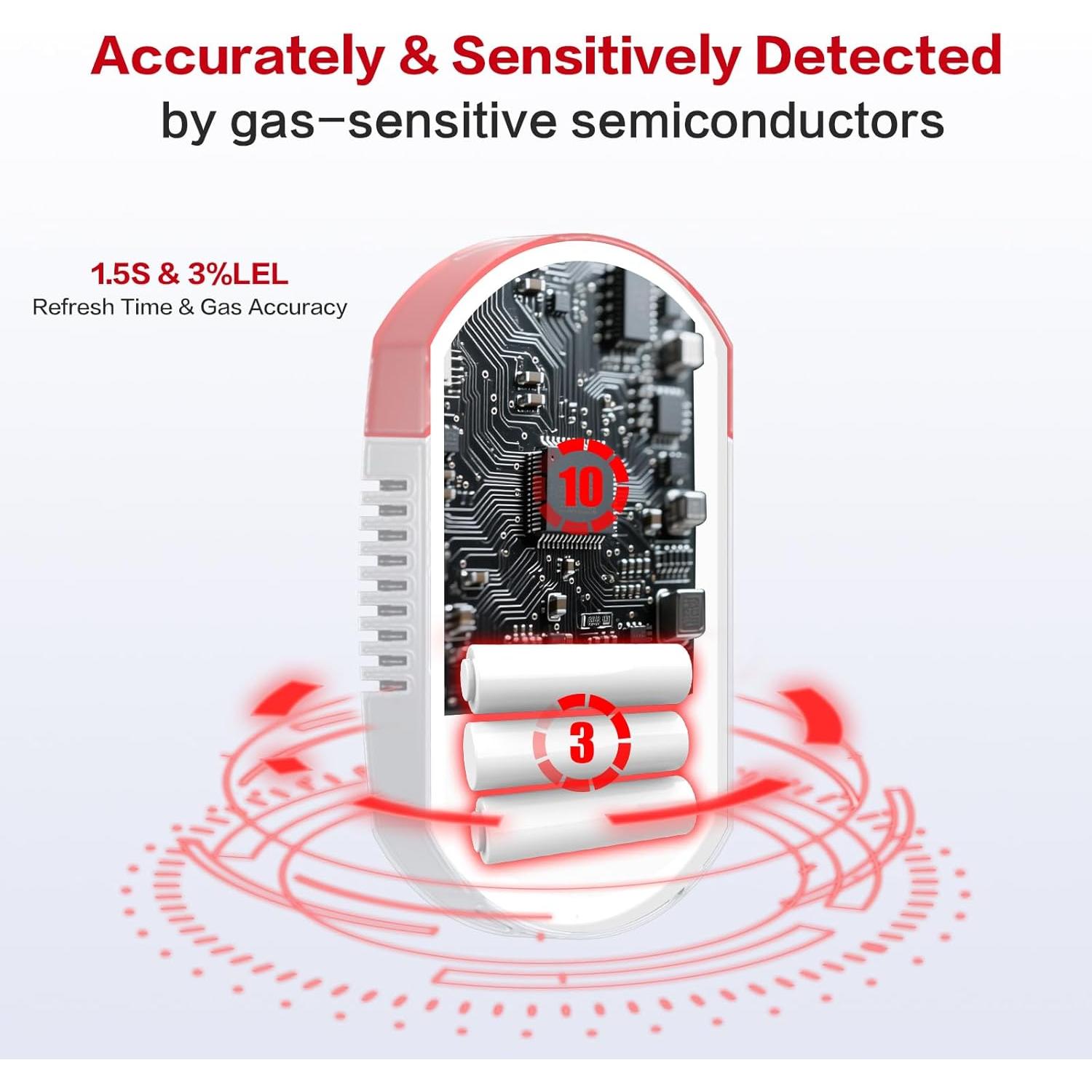 Detector de Gas Natural AOTIQUAL 203 - Alarma Portátil LED