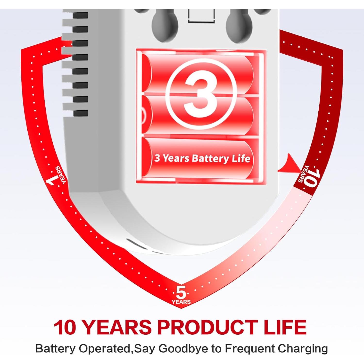 Detector de Gas Natural AOTIQUAL 203 - Alarma Portátil LED