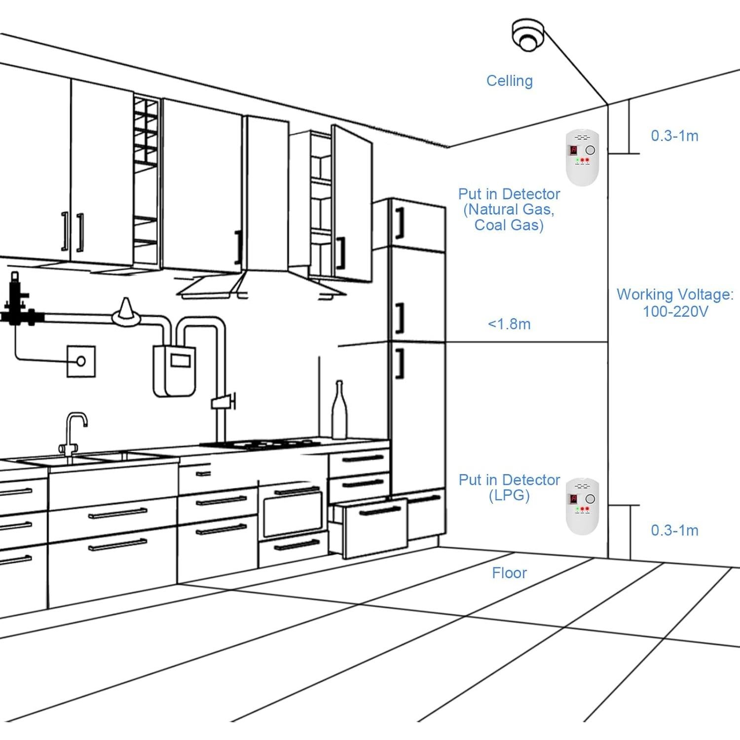 Detector de Gas Natural Eksahol BRJ-502 Enchufable 85dB