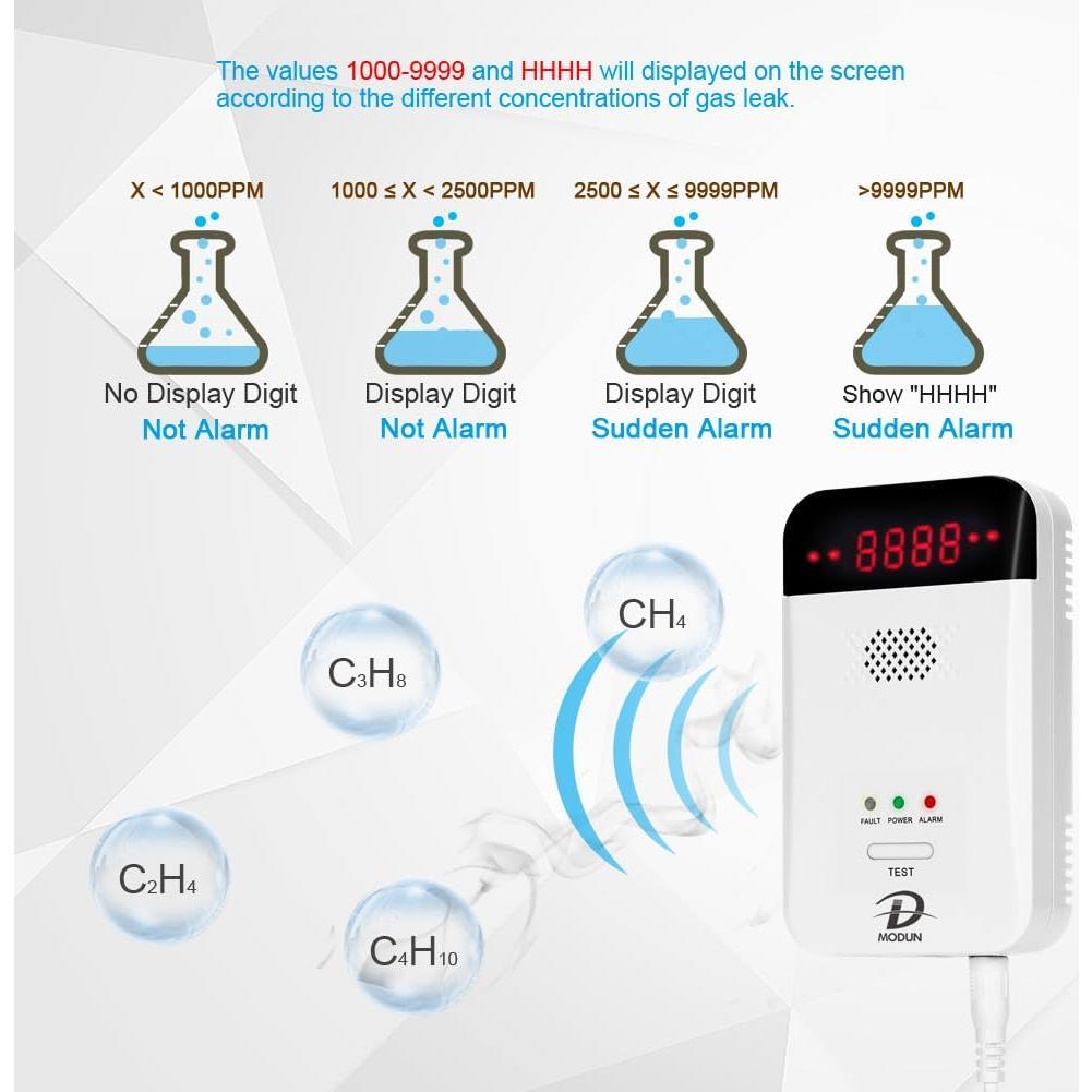 Detector de Gas MODUN D AT-RQ01 con Pantalla LED y Alarma 85dB