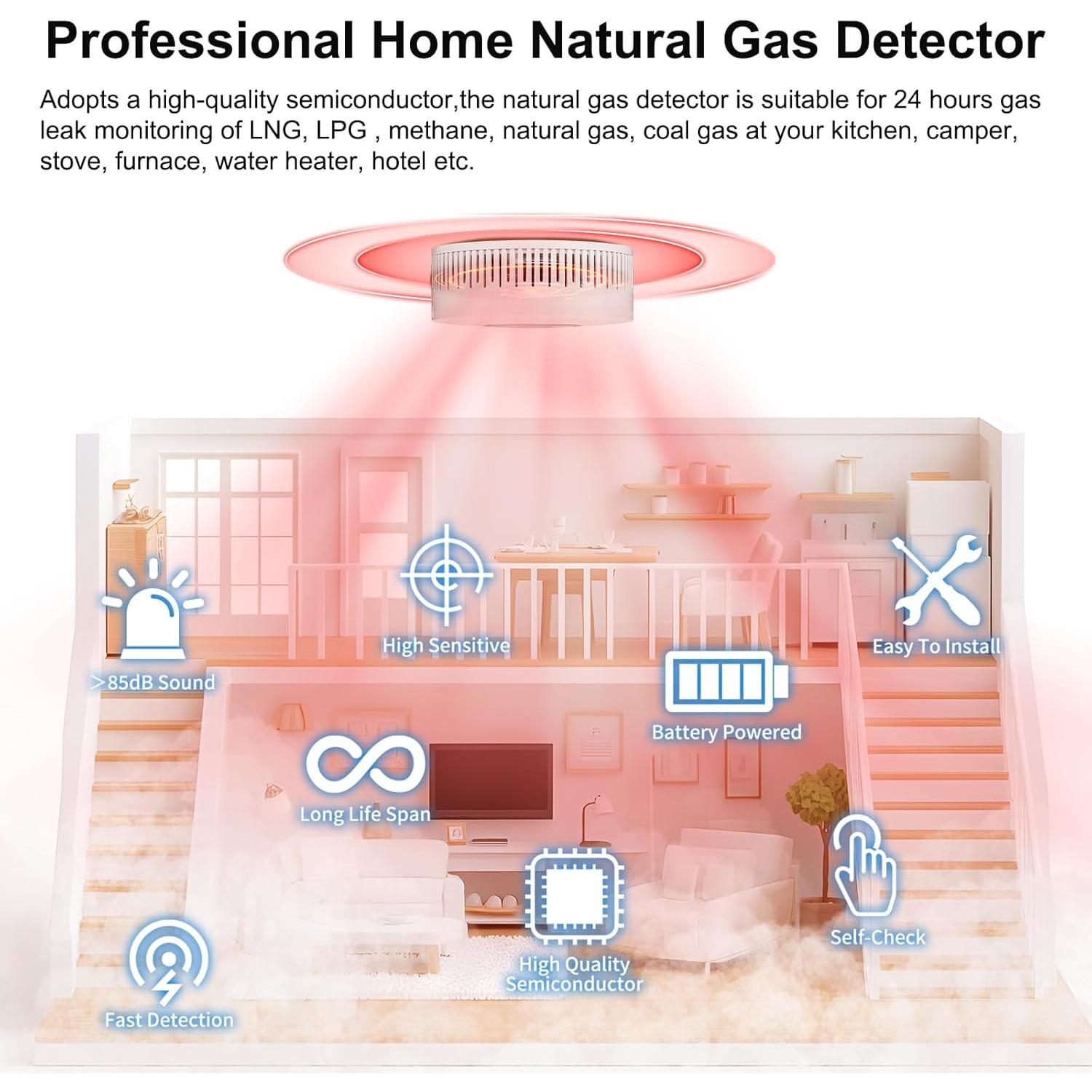 Detector de Gas Natural AOTIQUAL 750 con Alarma 85dB