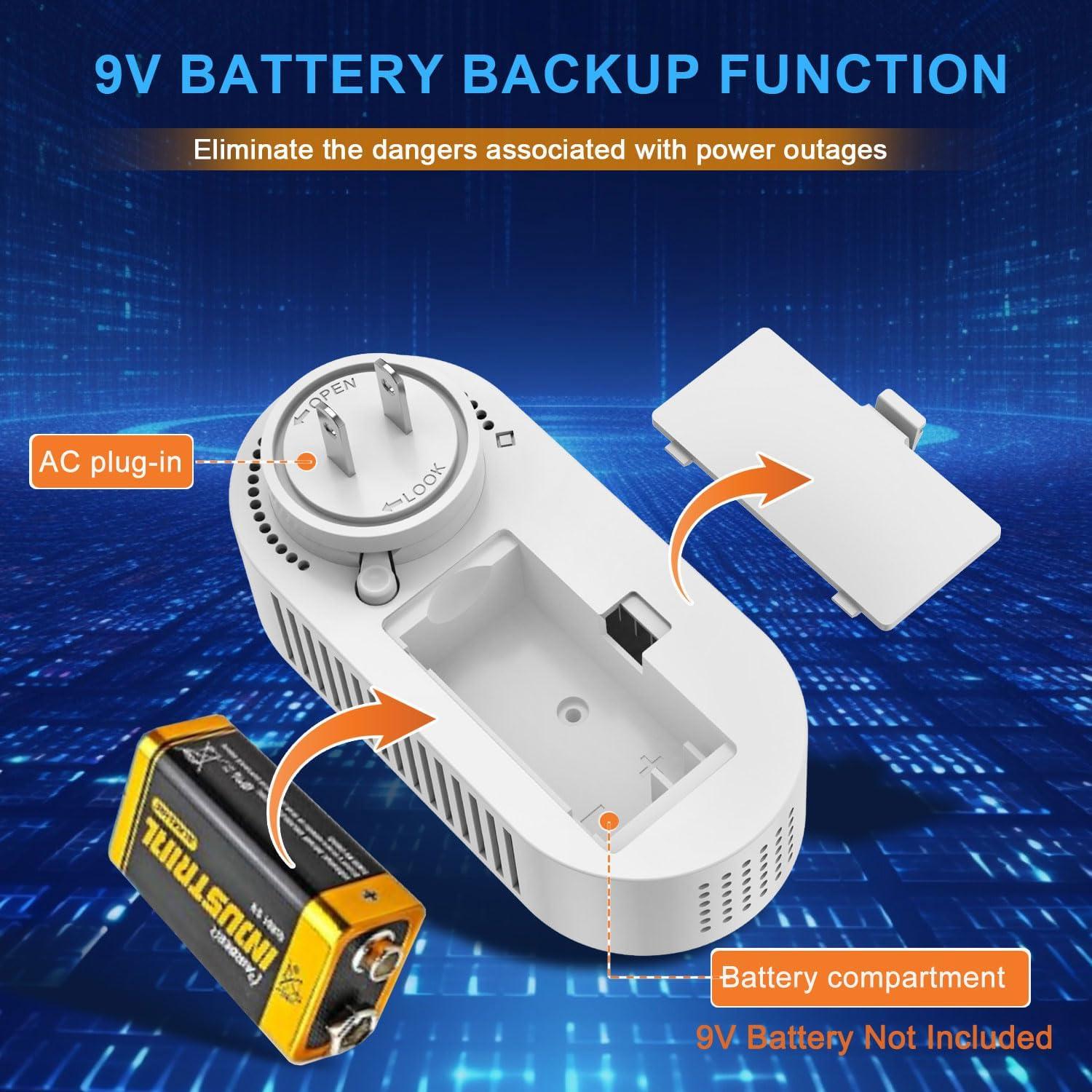 Detector de Monóxido de Carbono y Gas KH Alert 5 en 1