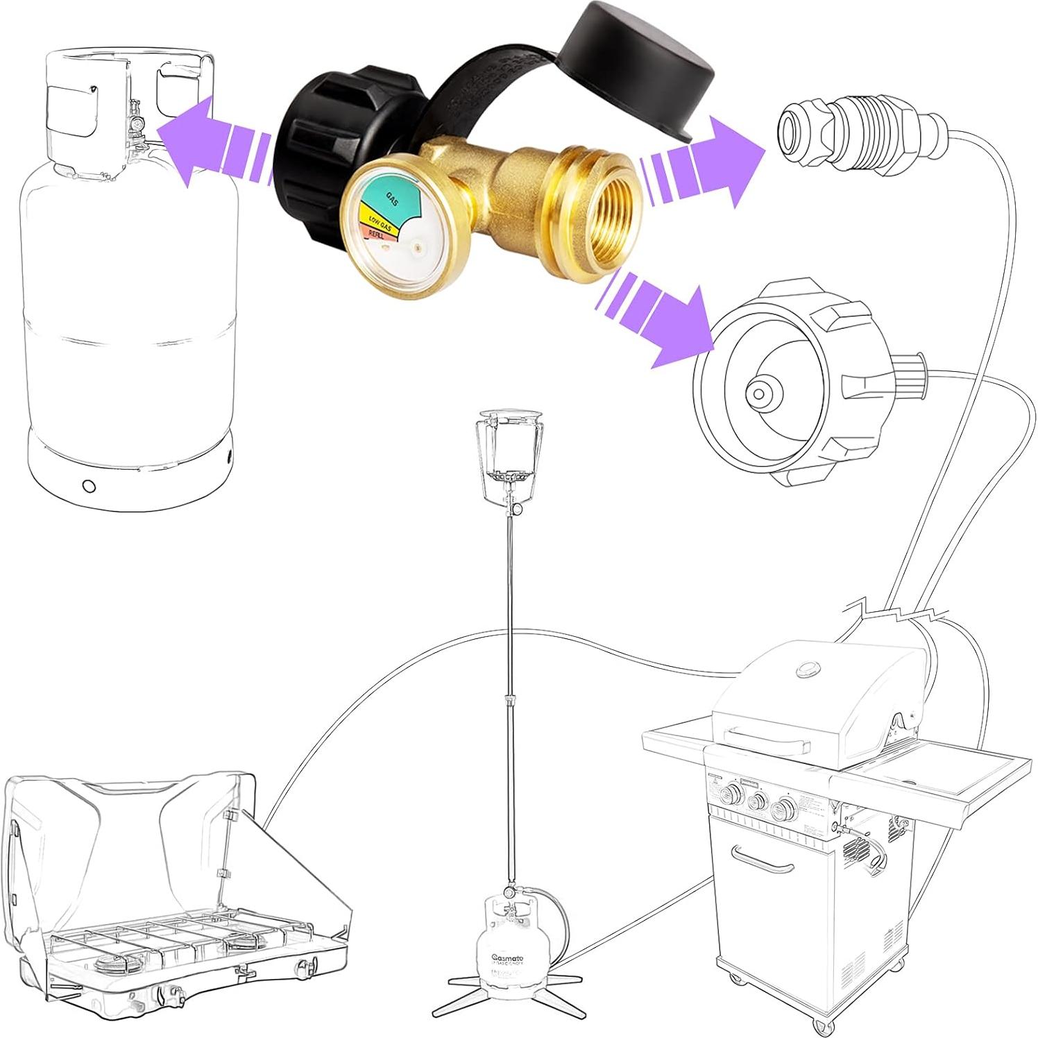 Medidor de Gas Propano DOZYANT QCC1 Tipo 1 18.14 kg