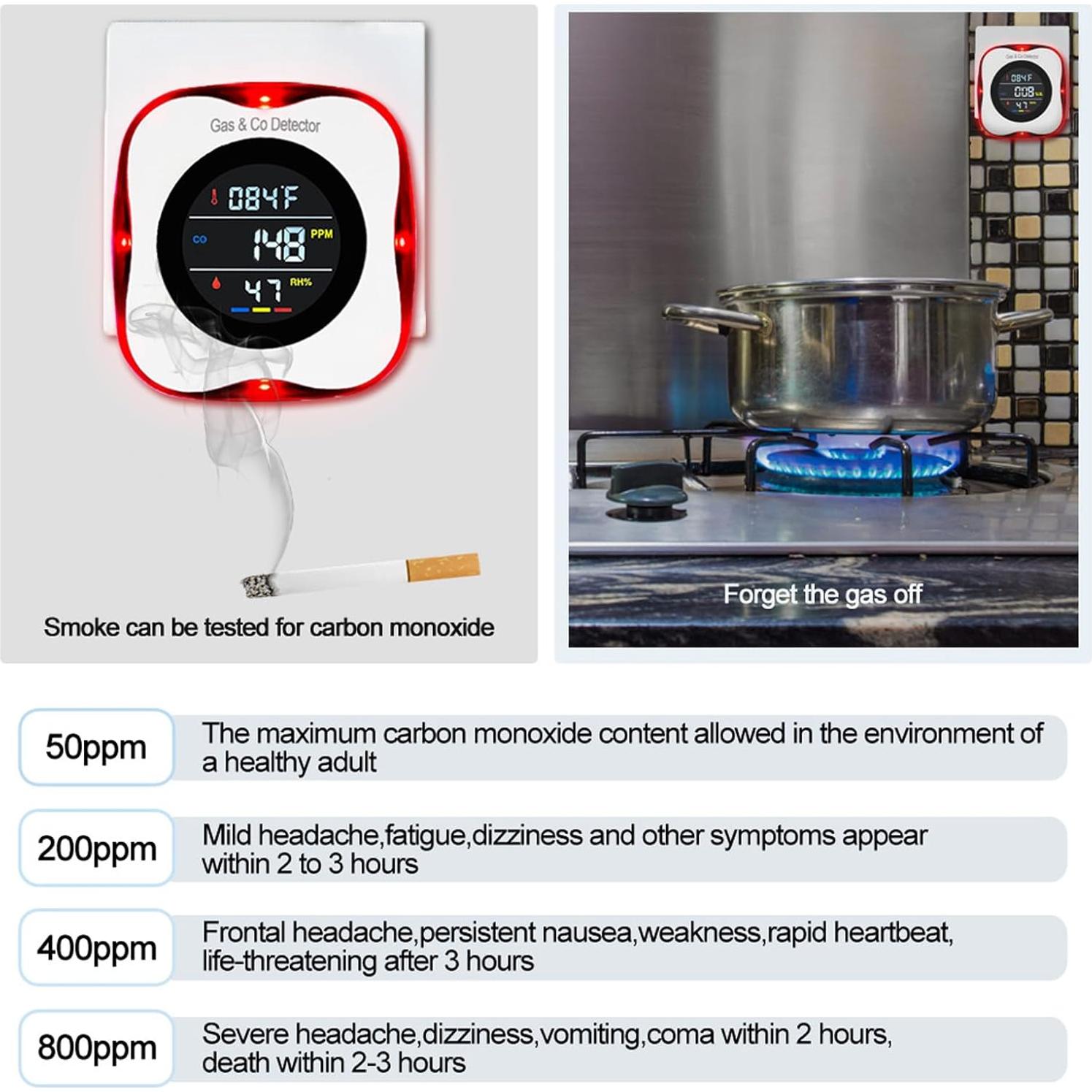 2 Detectores de Gas y Monóxido de Carbono FLUNGSKY 4-en-1
