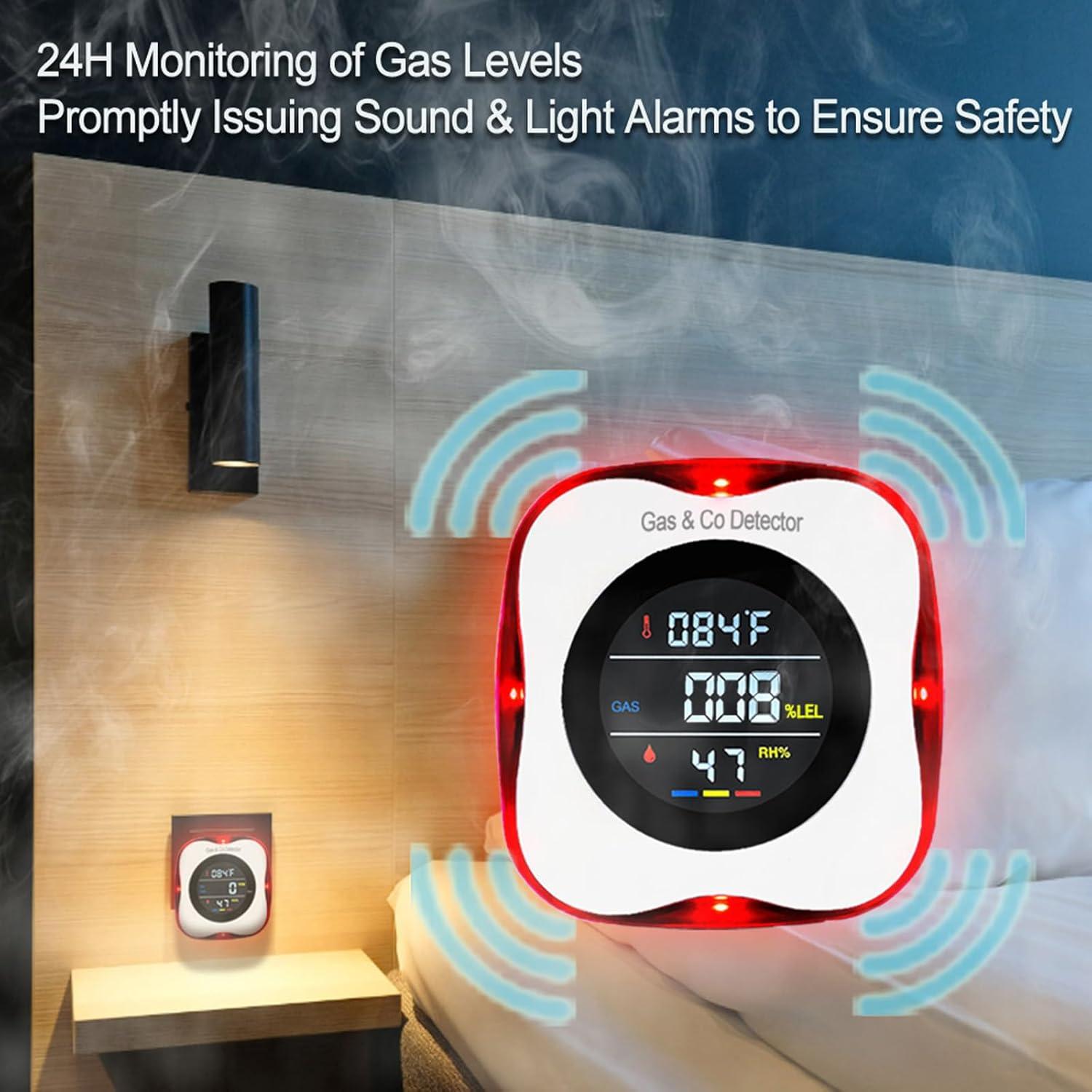 2 Detectores de Gas y Monóxido de Carbono FLUNGSKY 4-en-1