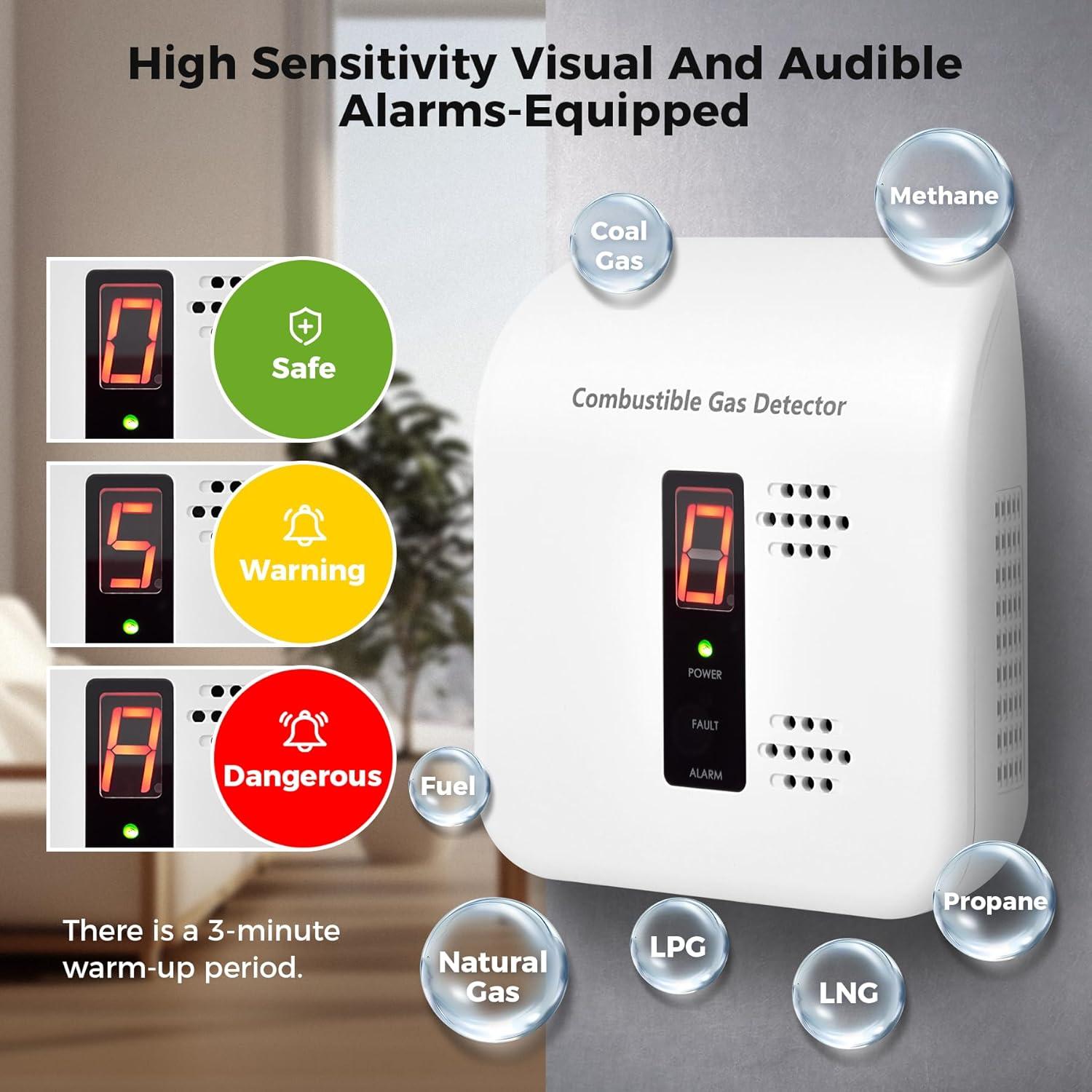 Detector de Fugas de Gas Natural y Propano Xalire Y401 Blanco