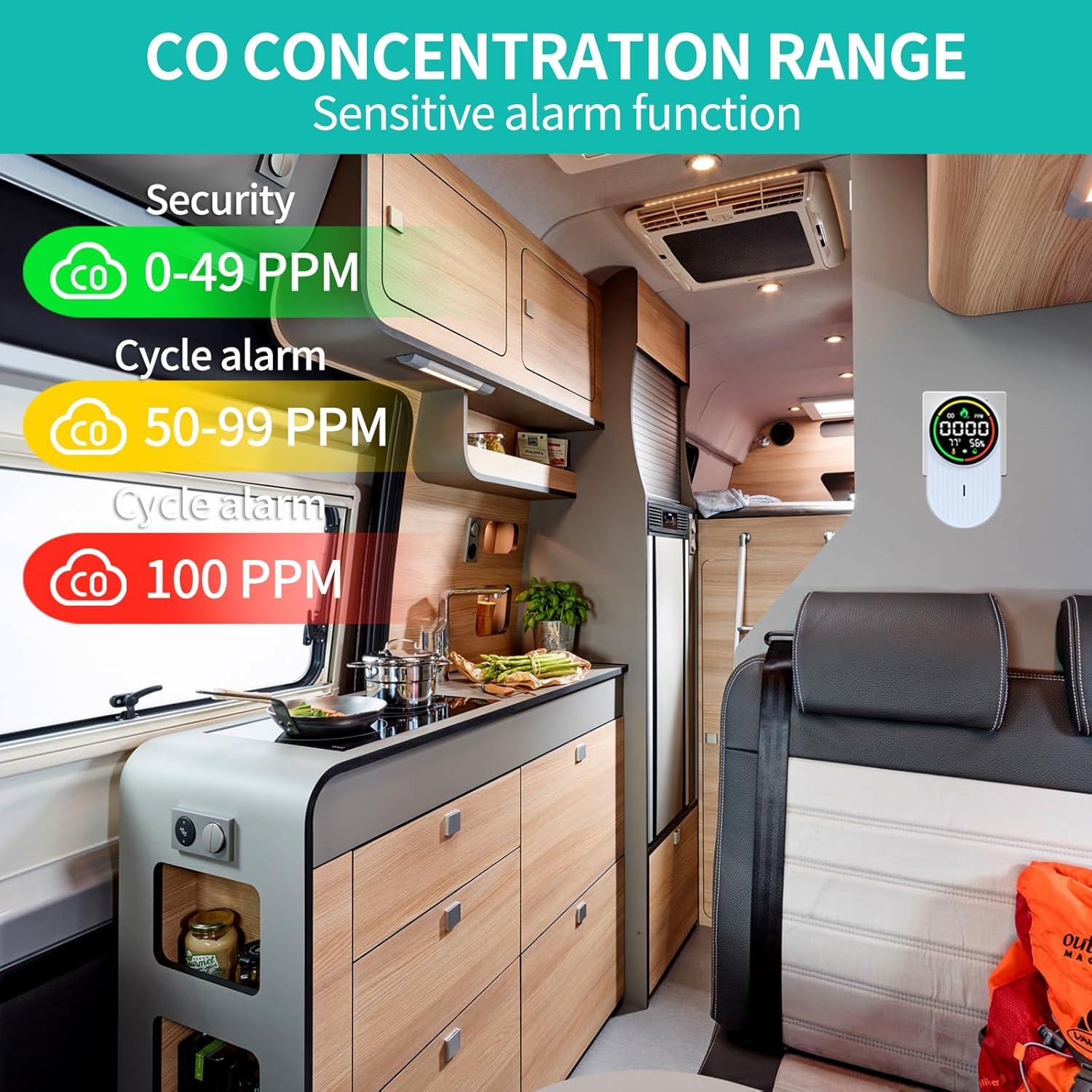 Detector de Fugas de Gas Natural y Monóxido de Carbono A3