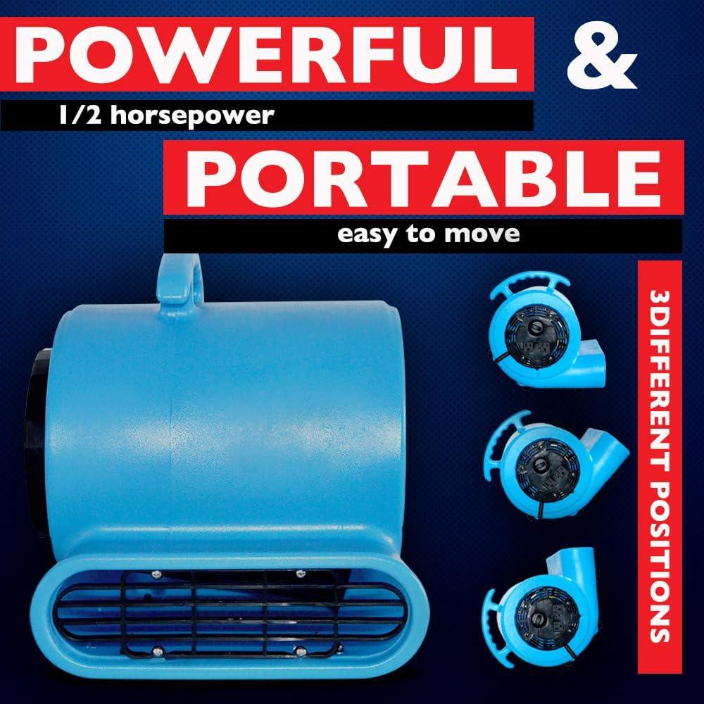 Ventilador de Piso BloTek 1/2hp 2800 CFM Azul