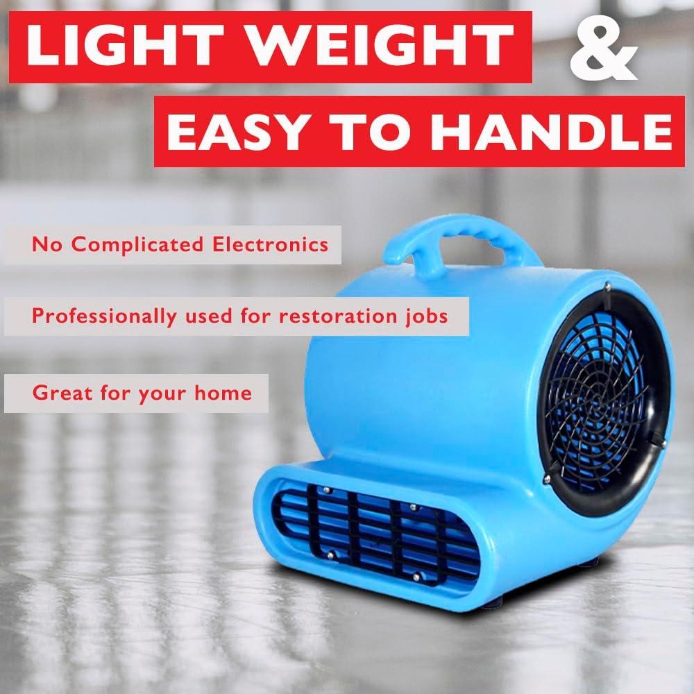 Ventilador de Piso BloTek 1/2hp 2800 CFM Azul