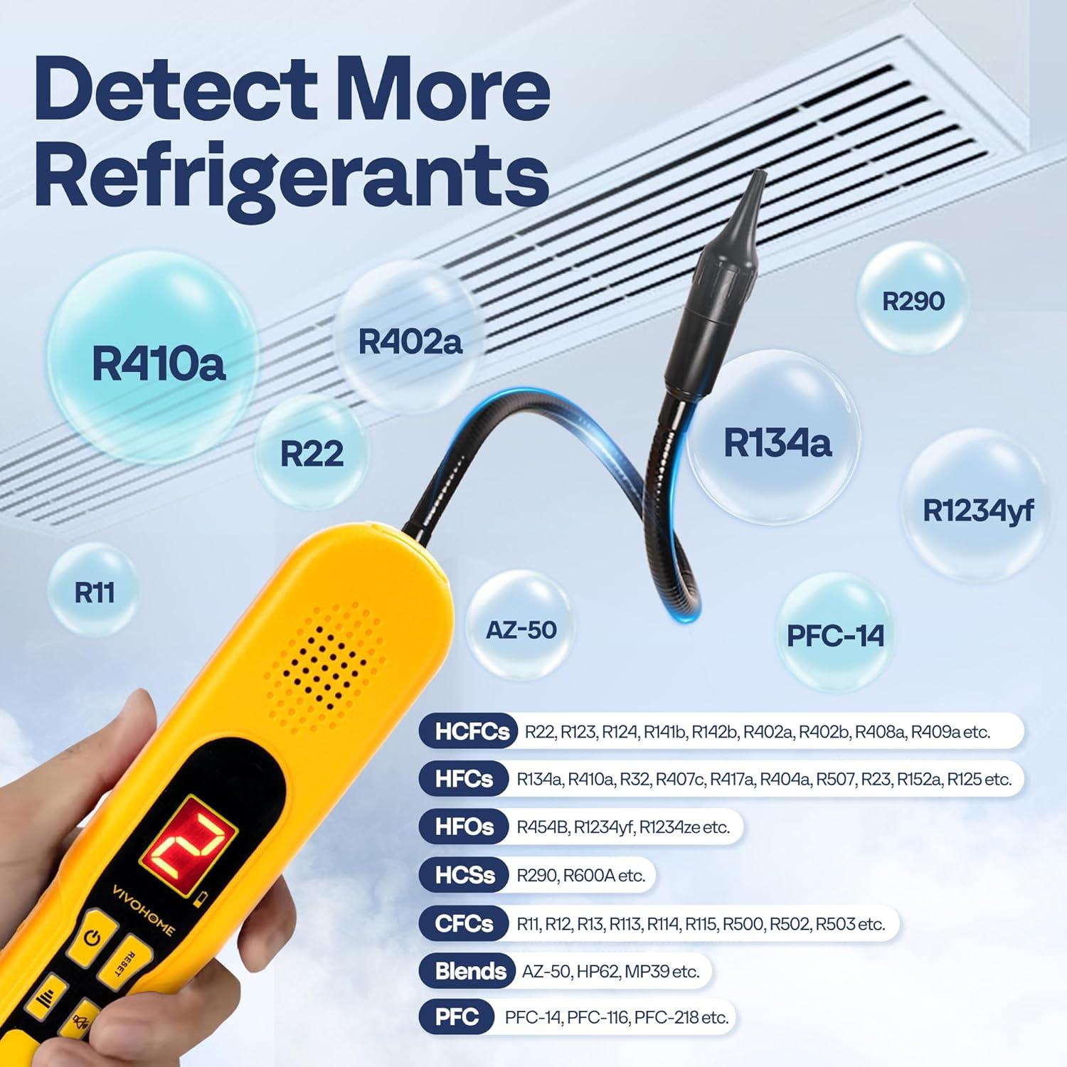 Detector de Fugas de Refrigerante VIVOHOME VH1678CA 0.1oz/año