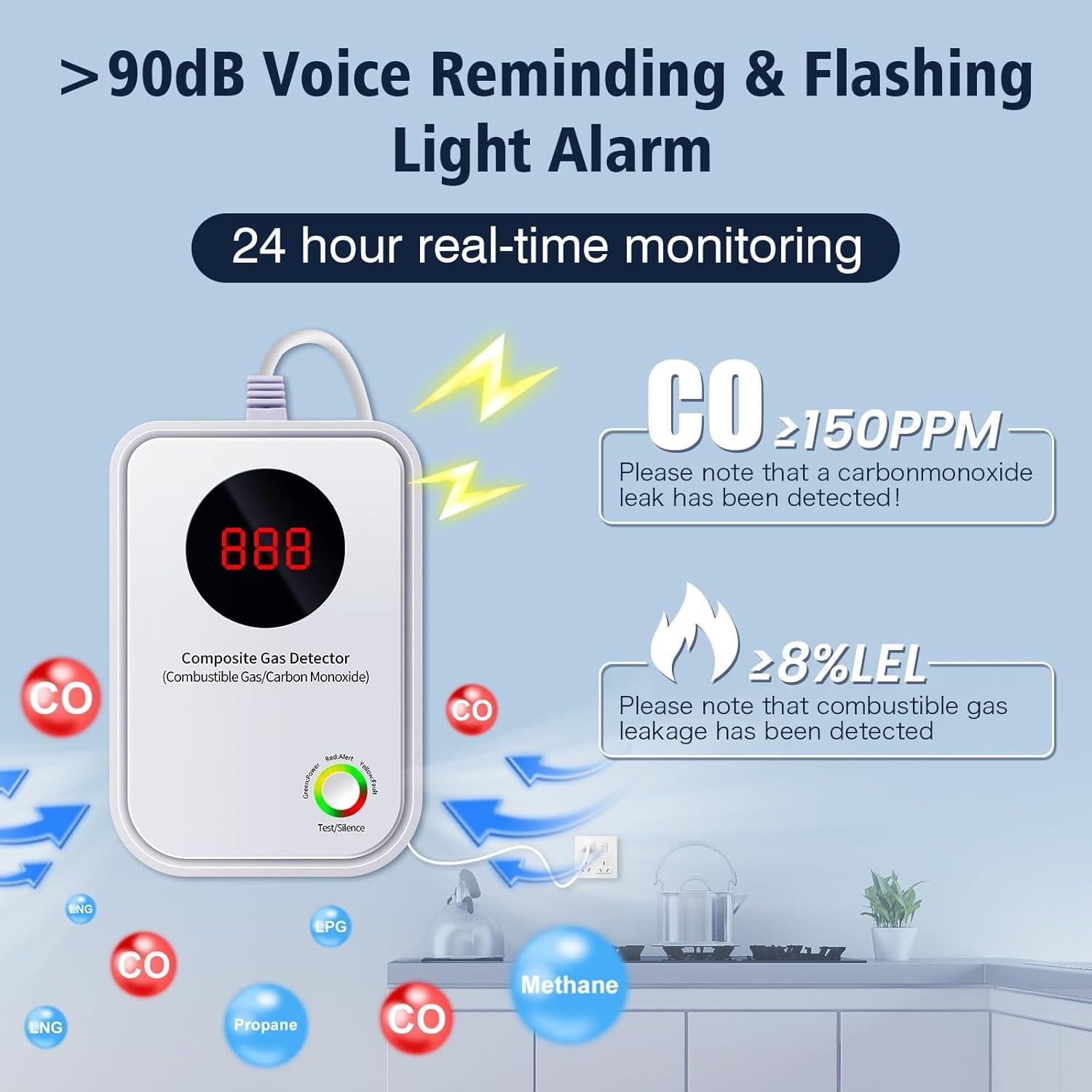 Detector de Monóxido de Carbono y Gas Natural AOTIQUAL G300