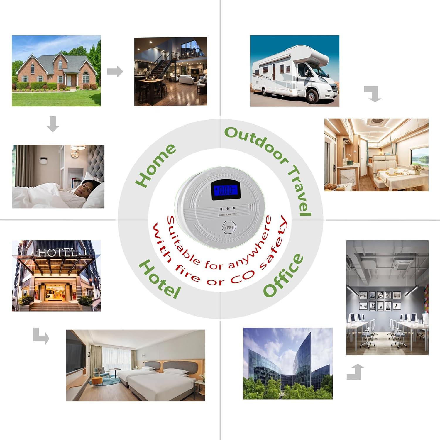 Detector de Humo y Monóxido de Carbono AITecSecLfe WJ-SC06