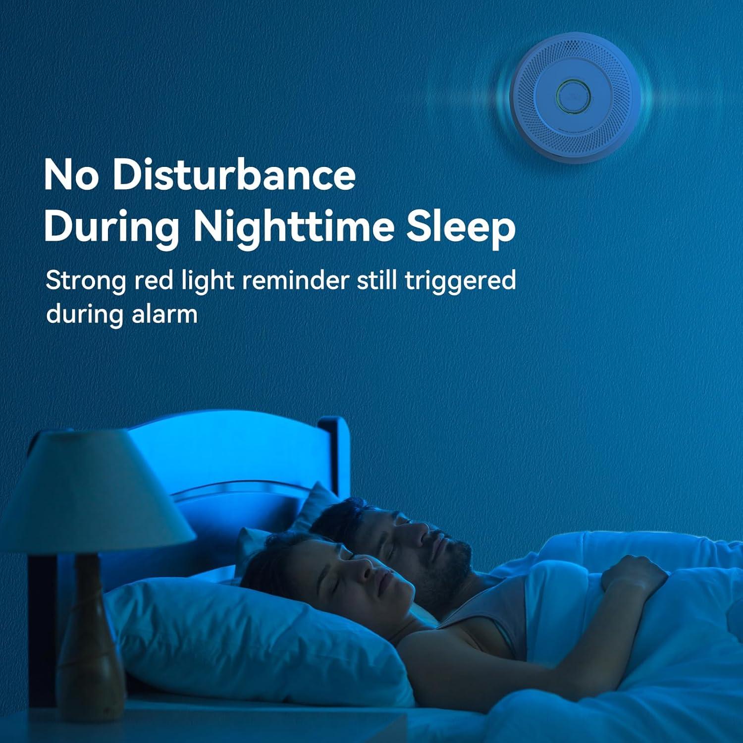 Detector de Humo y Monóxido de Carbono Jemay 4 Paquetes