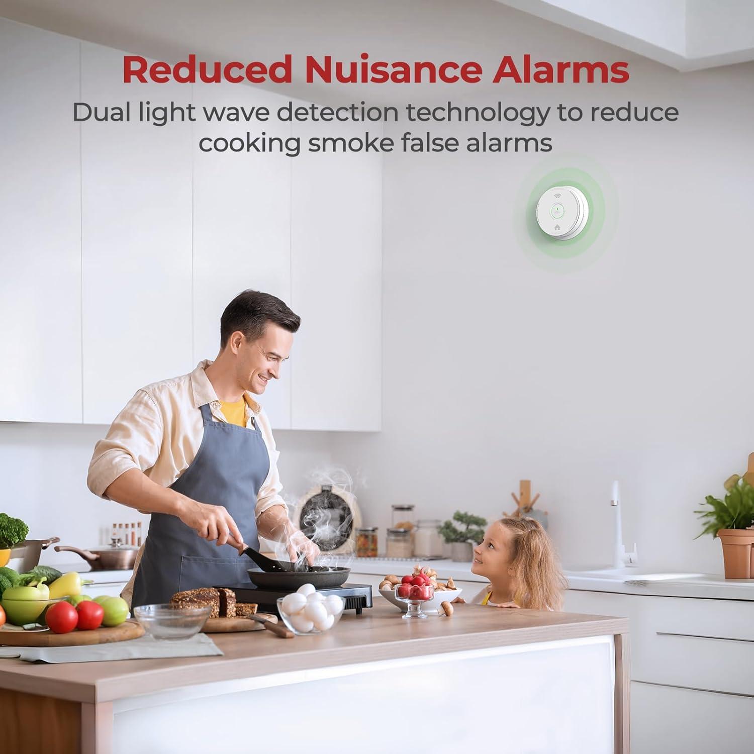 Detectores de Humo SITERWELL 3 Paquete Batería 10 Años UL217-9na