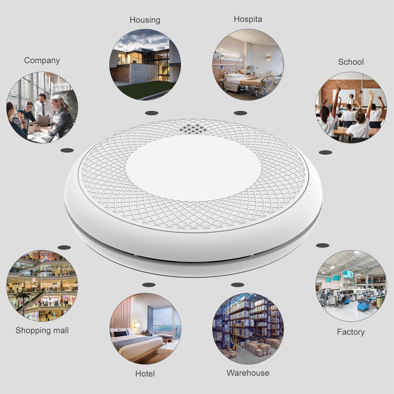 Detector de Humo Runidur CS12 - Alarma Fotoeléctrica 6 Pzas