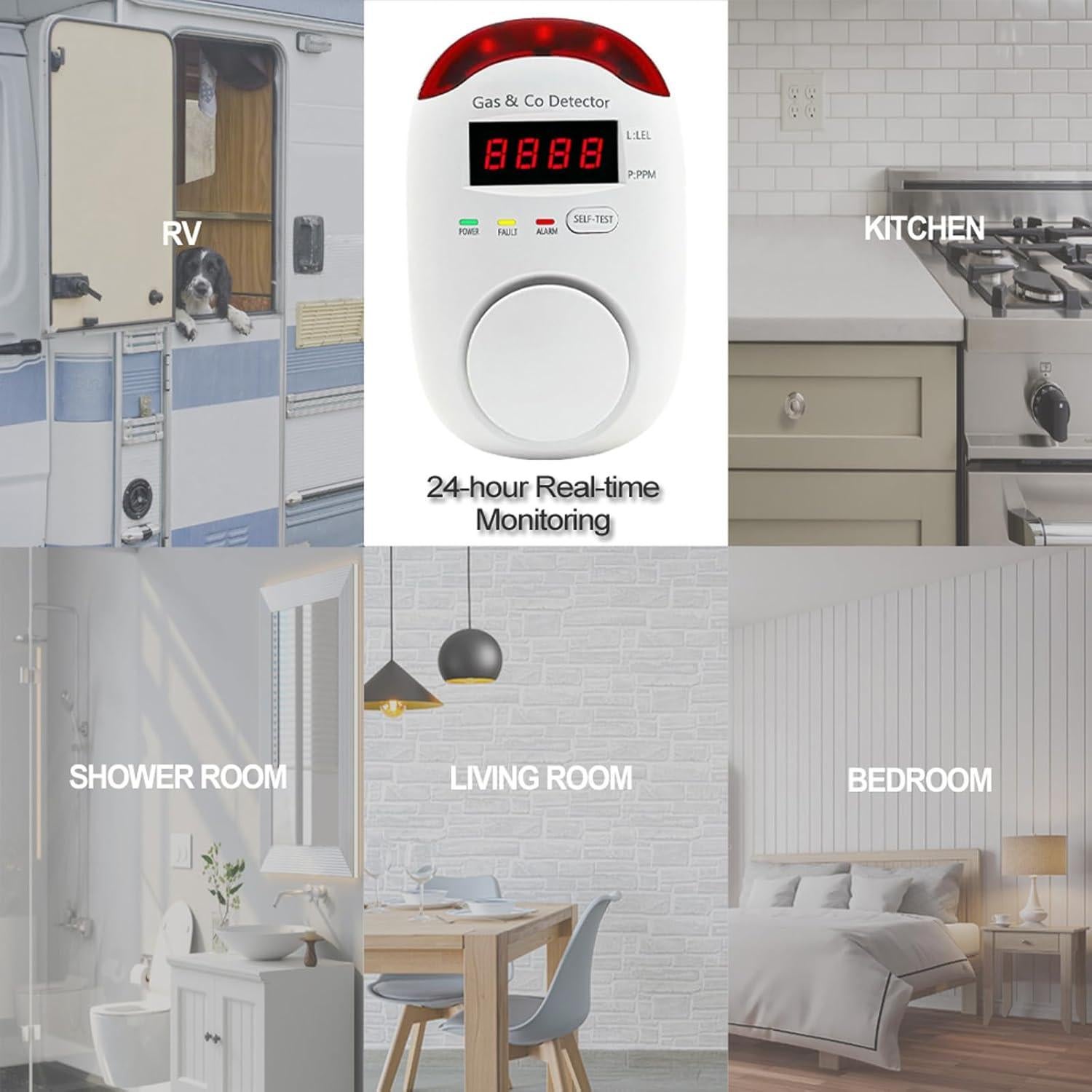 Detector de Gas y Monóxido de Carbono FLUNGSKY 2 en 1