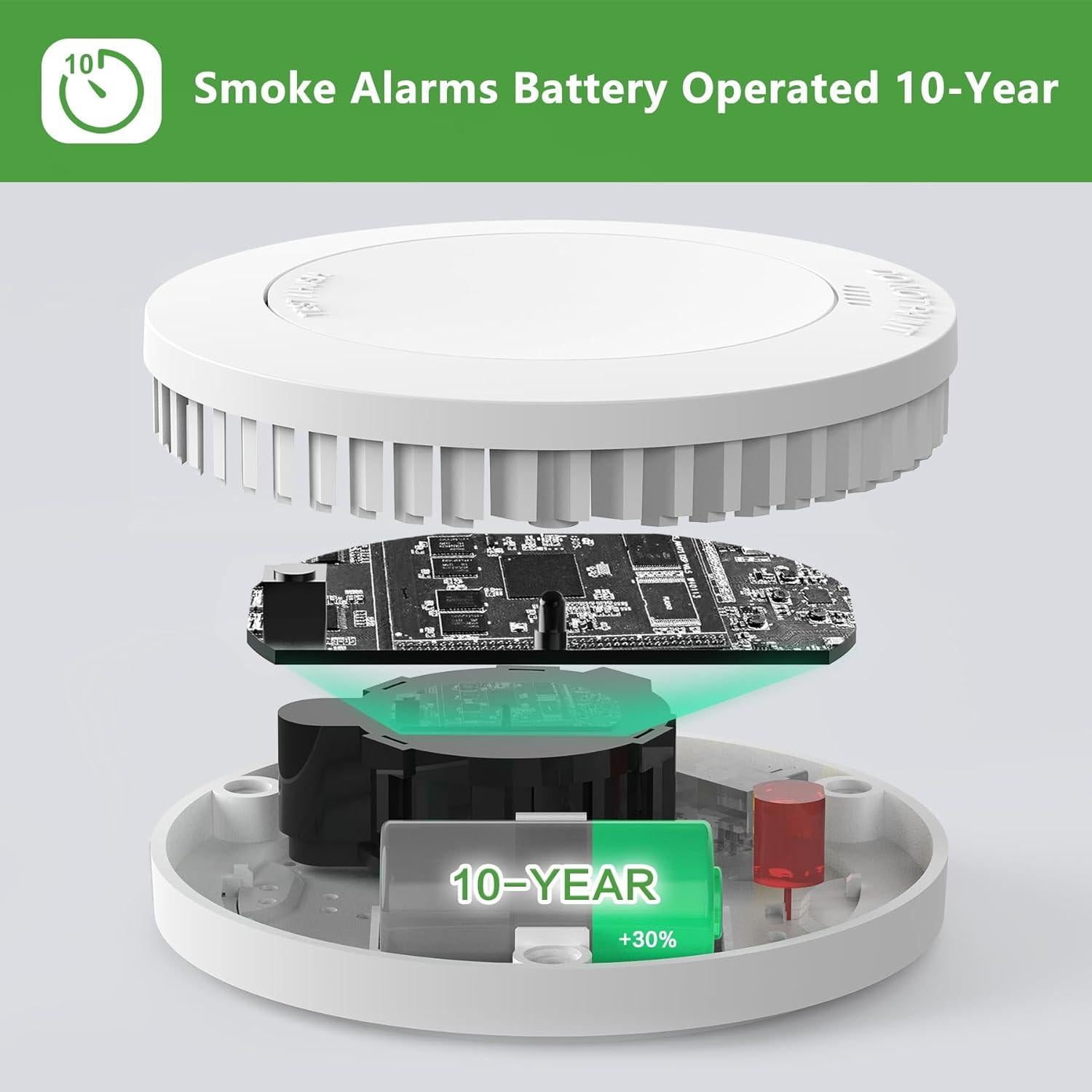 Detector de Humo Runidur Fotoeléctrico 10 Años 3 Piezas