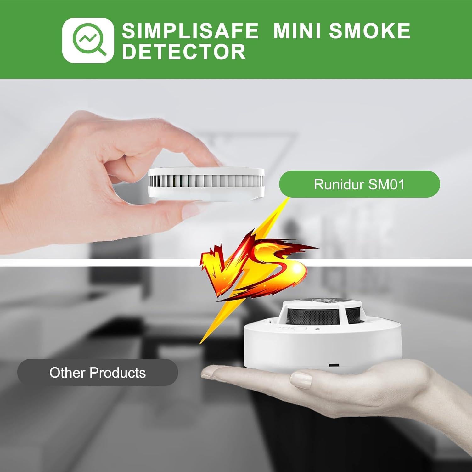 Detector de Humo Runidur Fotoeléctrico 10 Años 3 Piezas