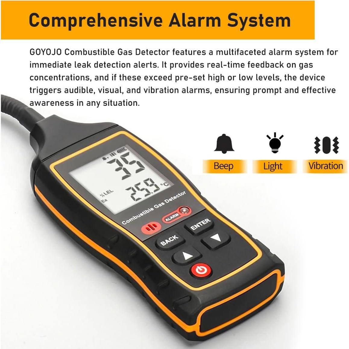 Detector de Fugas de Gas GOYOJO con Pantalla LCD y Alarma