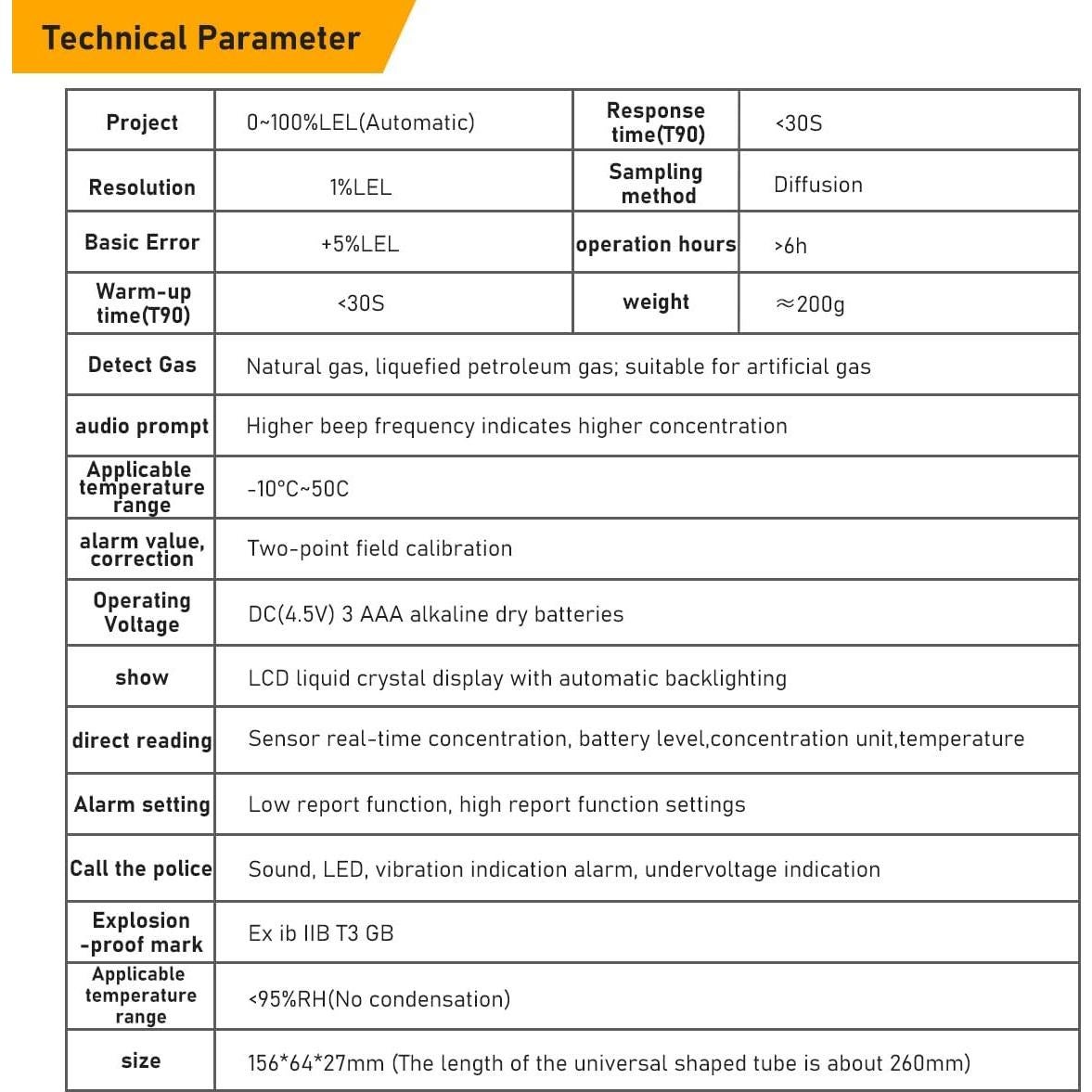 Detector de Fugas de Gas GOYOJO con Pantalla LCD y Alarma