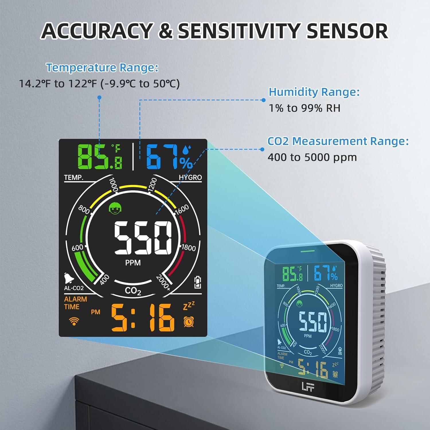 Detector de CO2 LFF Wi-Fi 4 en 1 con Alarma y Pantalla LCD
