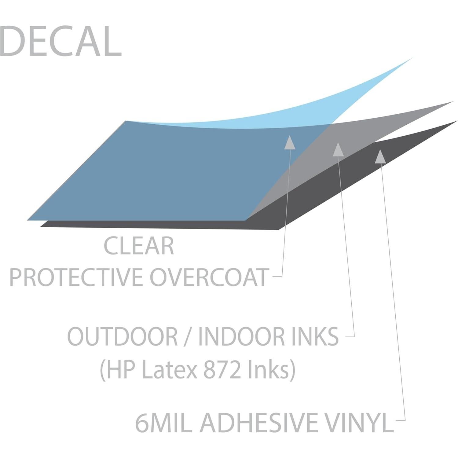 Etiquetas de Tubería de Gas Natural Wrapco - Paquete de 10