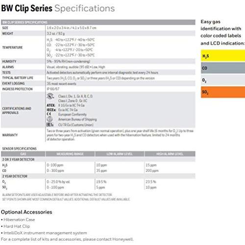 Monitor de Gas CO Honeywell BW Clip BWC2-M Portátil