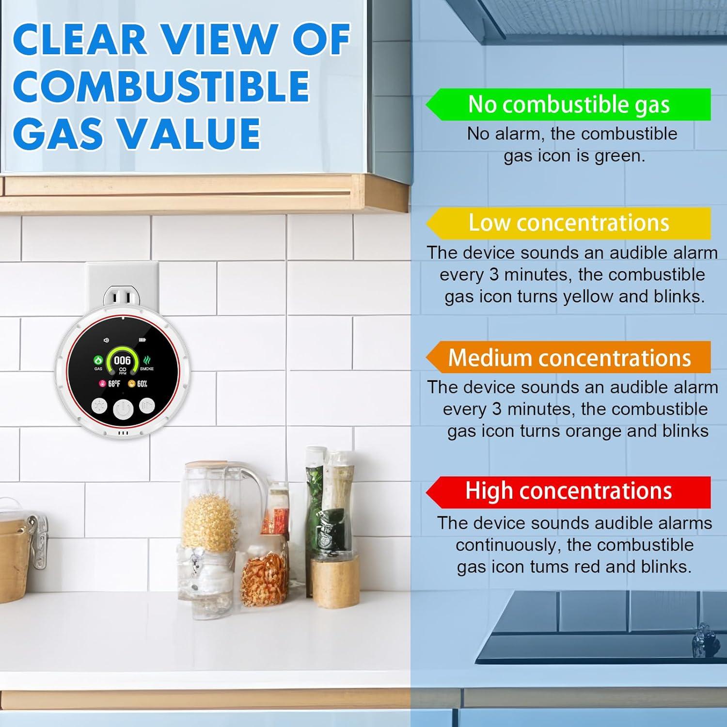 Detector de Monóxido de Carbono Chyuuie HD13 5-en-1 Enchufable