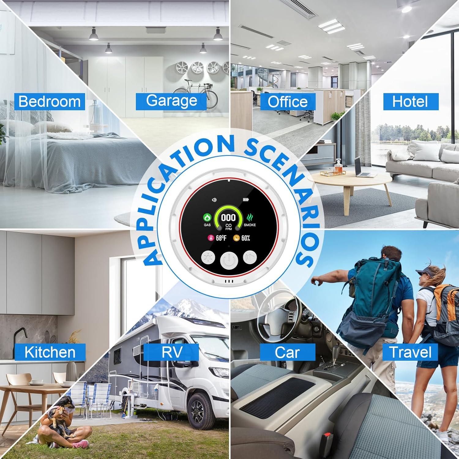 Detector de Monóxido de Carbono Chyuuie HD13 5-en-1 Enchufable