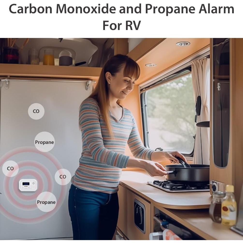 RV Carbon Monoxide & Propane Dual Gas Detector - Surface Mount - Hard-Wired DC 12V, Large LCD Display, 85dB Loud Alarm, Easy Reset/Test Button - Ultimate Safety for Your Adventures (White)